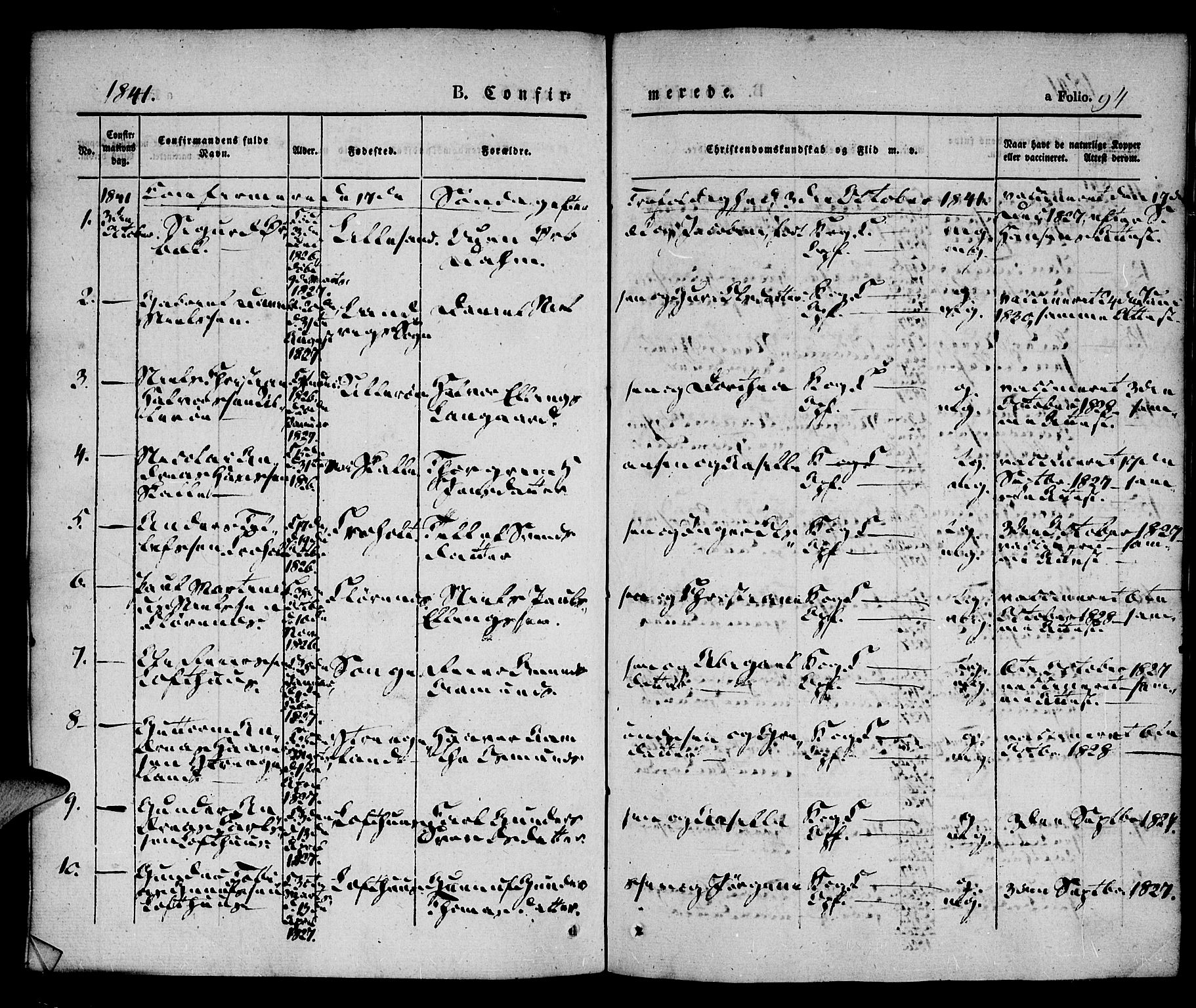 Vestre Moland sokneprestkontor, SAK/1111-0046/F/Fa/Fab/L0005: Parish register (official) no. A 5, 1841-1849, p. 94