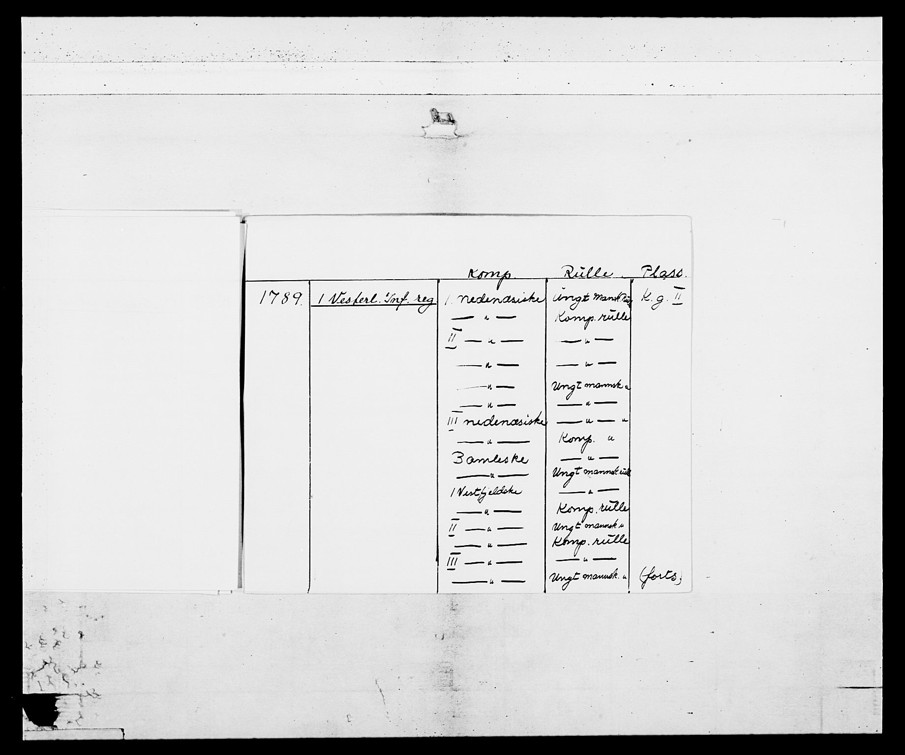 Generalitets- og kommissariatskollegiet, Det kongelige norske kommissariatskollegium, AV/RA-EA-5420/E/Eh/L0103: 1. Vesterlenske nasjonale infanteriregiment, 1782-1789, p. 6