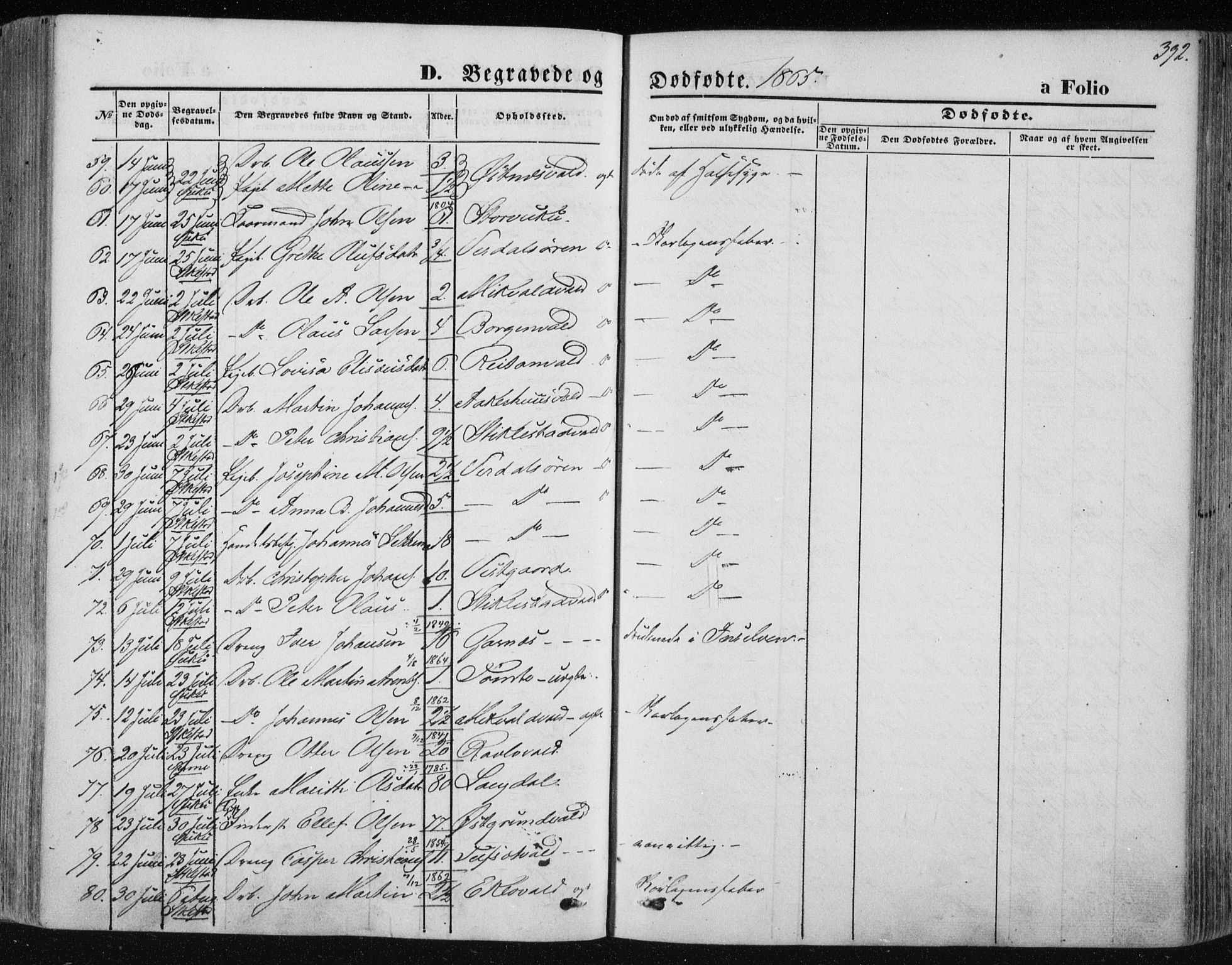 Ministerialprotokoller, klokkerbøker og fødselsregistre - Nord-Trøndelag, SAT/A-1458/723/L0241: Parish register (official) no. 723A10, 1860-1869, p. 392