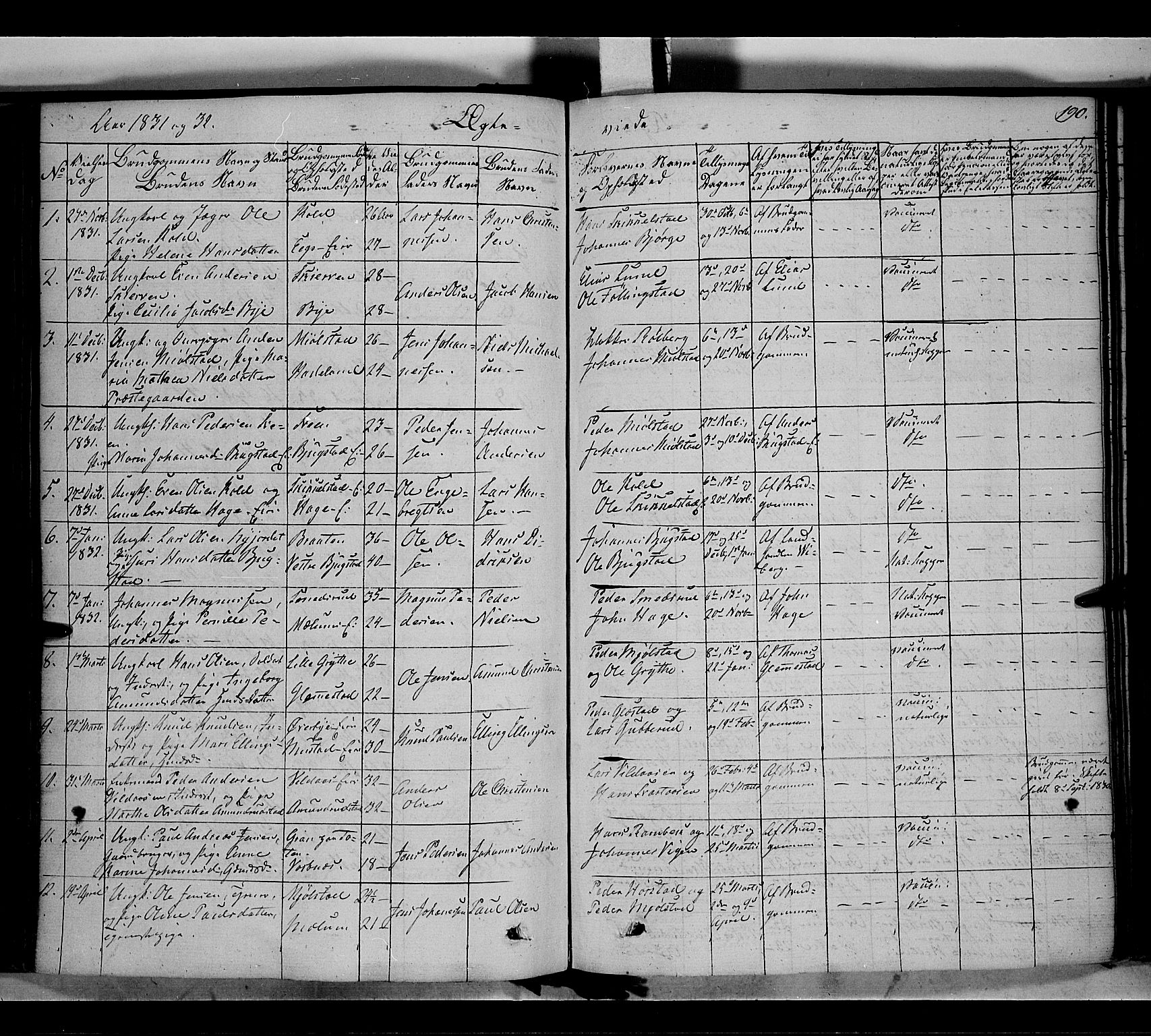 Vardal prestekontor, SAH/PREST-100/H/Ha/Haa/L0005: Parish register (official) no. 5, 1831-1853, p. 190