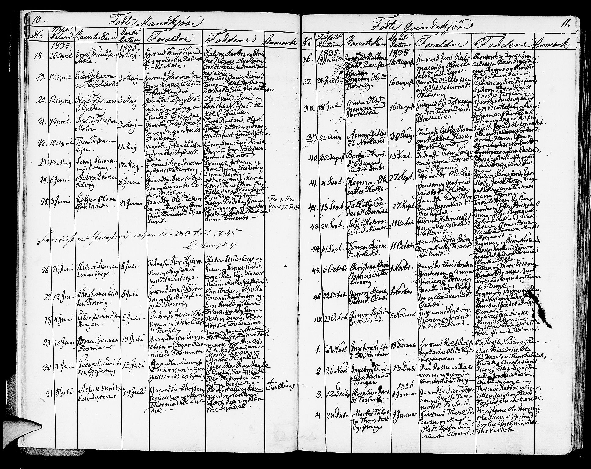 Strand sokneprestkontor, AV/SAST-A-101828/H/Ha/Haa/L0005: Parish register (official) no. A 5, 1833-1854, p. 10-11