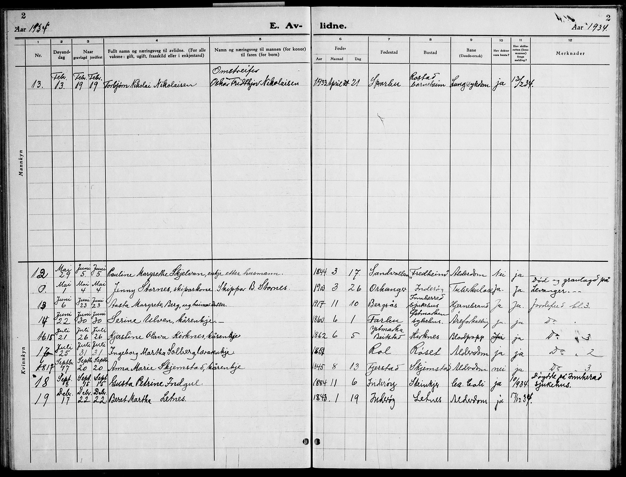 Ministerialprotokoller, klokkerbøker og fødselsregistre - Nord-Trøndelag, SAT/A-1458/730/L0304: Parish register (copy) no. 730C07, 1934-1945, p. 2