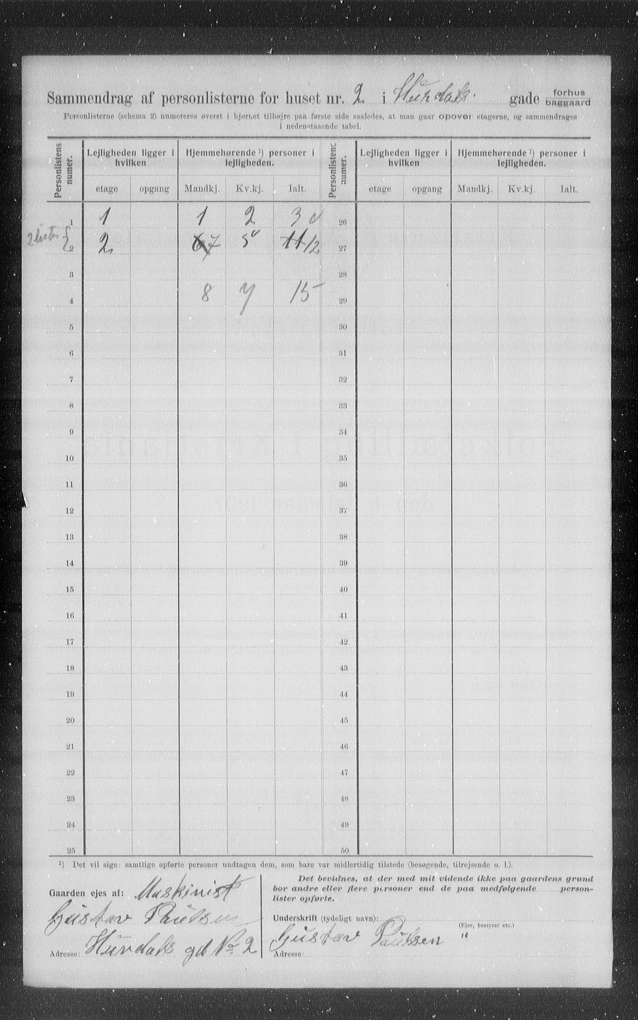 OBA, Municipal Census 1907 for Kristiania, 1907, p. 21675