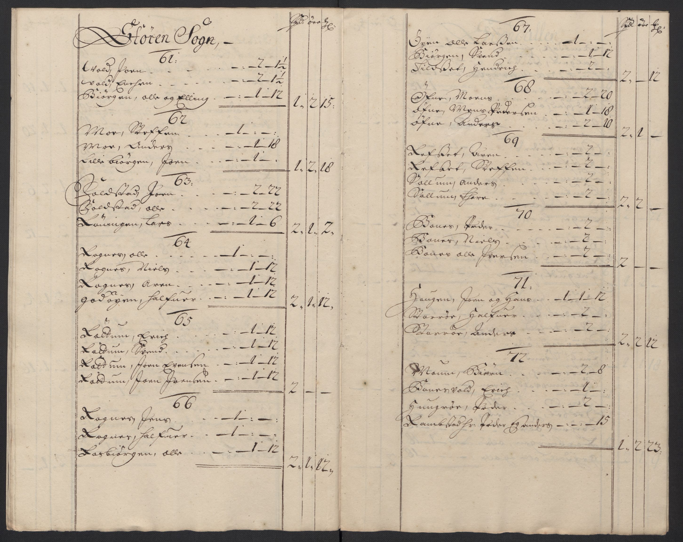 Rentekammeret inntil 1814, Reviderte regnskaper, Fogderegnskap, AV/RA-EA-4092/R60/L3958: Fogderegnskap Orkdal og Gauldal, 1708, p. 185