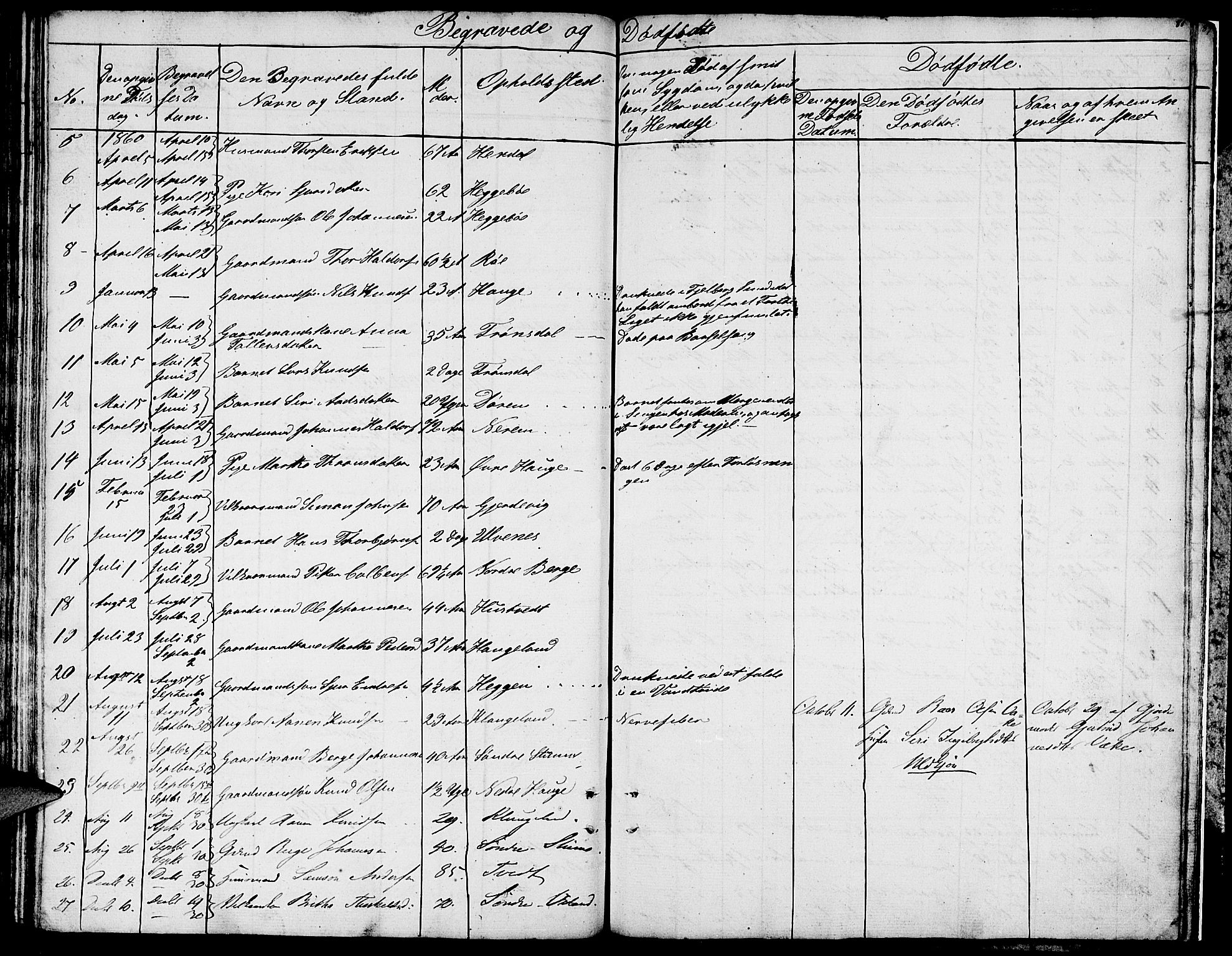 Ølen Sokneprestembete, AV/SAB-A-79201/H/Hab: Parish register (copy) no. A 1, 1851-1863, p. 81