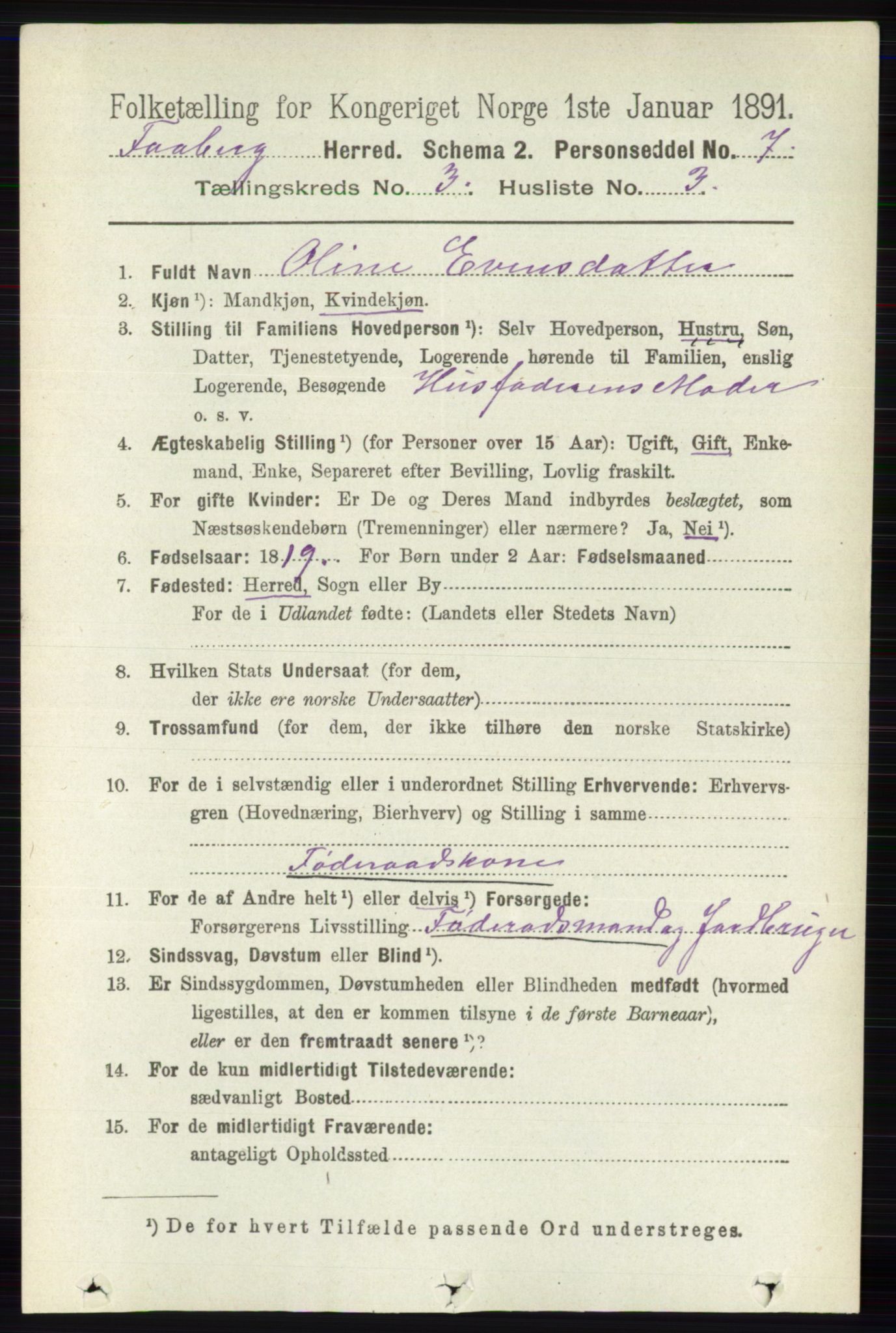 RA, 1891 census for 0524 Fåberg, 1891, p. 878