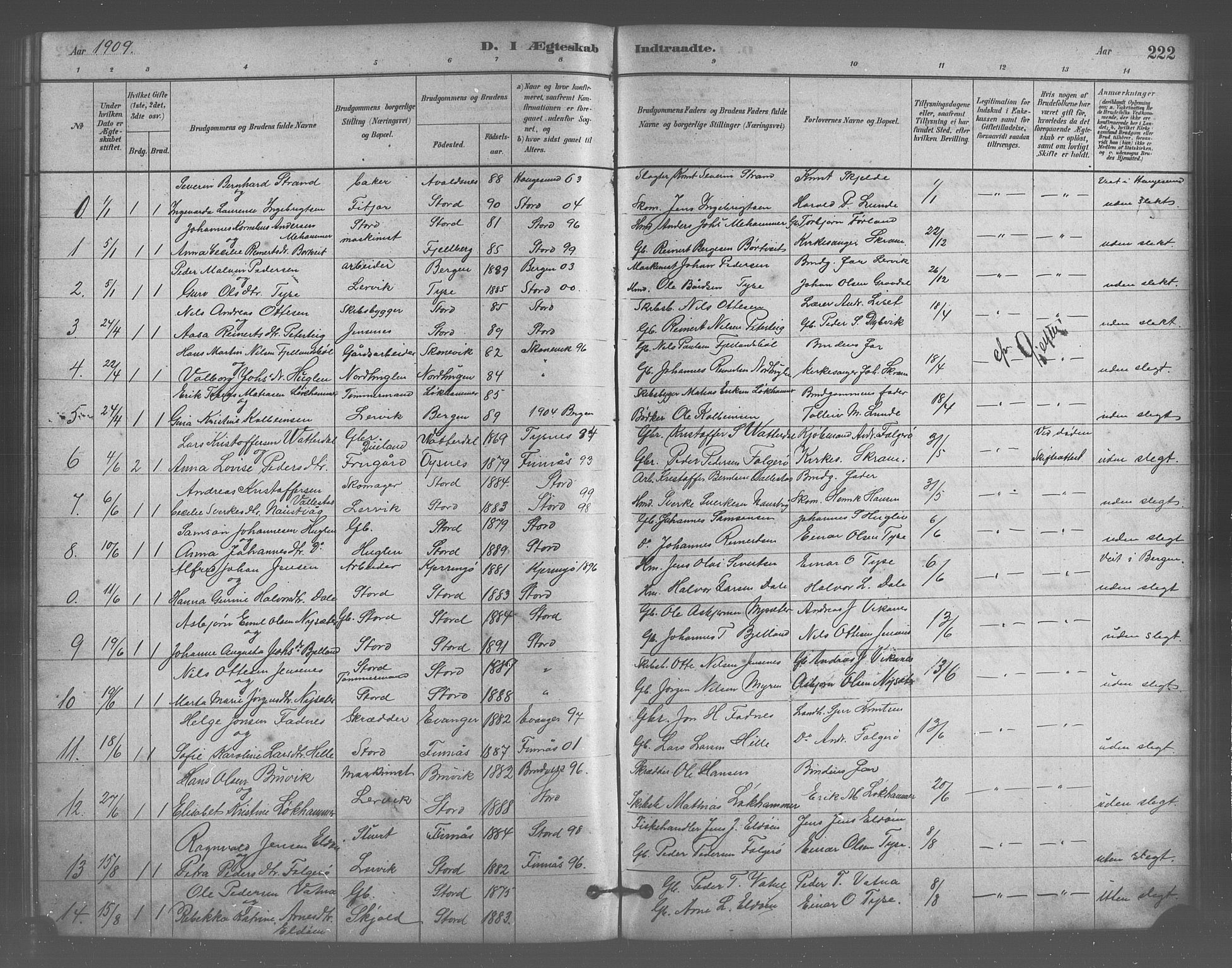 Stord sokneprestembete, SAB/A-78201/H/Hab: Parish register (copy) no. A 2, 1879-1909, p. 222