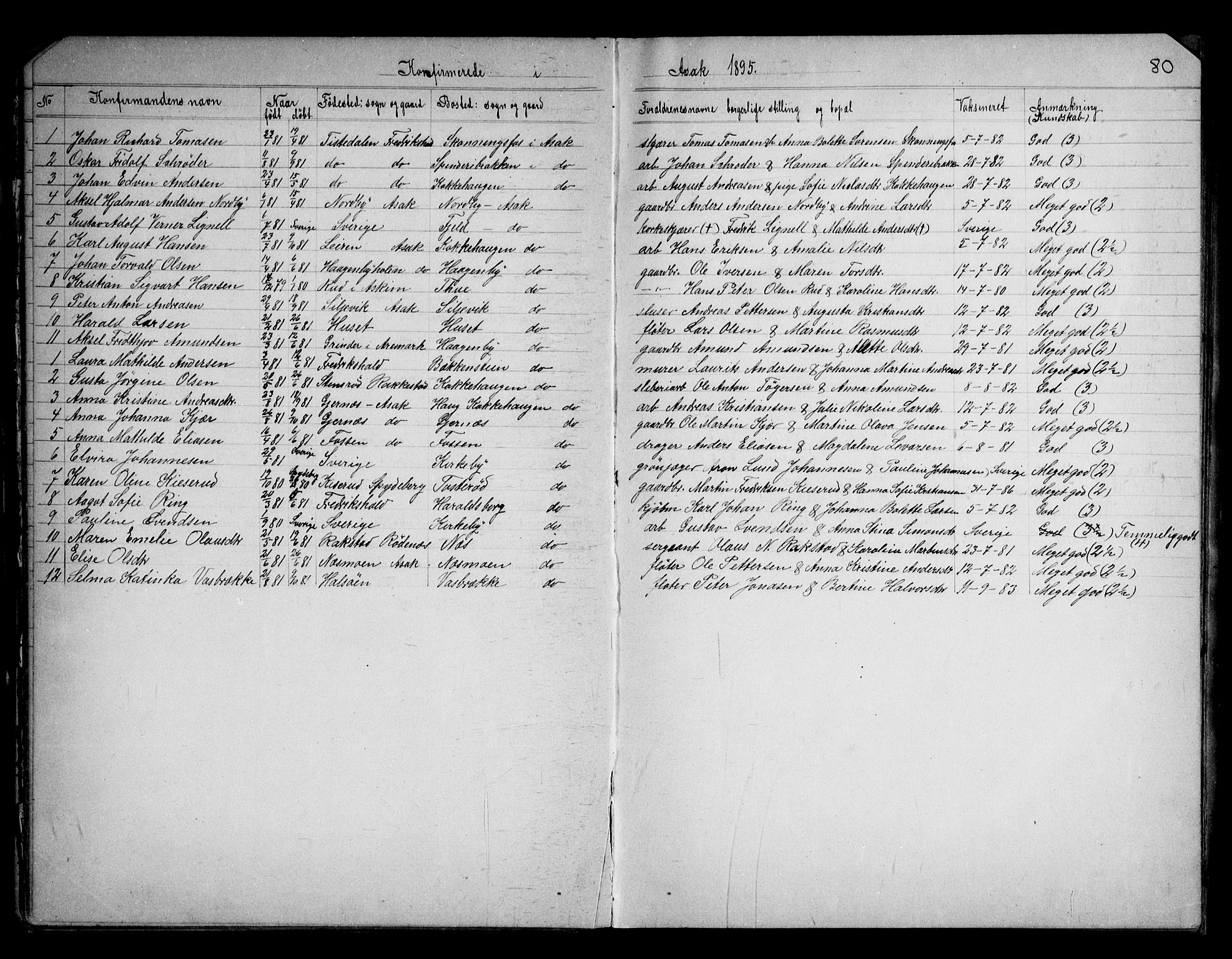 Berg prestekontor Kirkebøker, SAO/A-10902/G/Gb/L0001: Parish register (copy) no. II 1, 1874-1946, p. 80