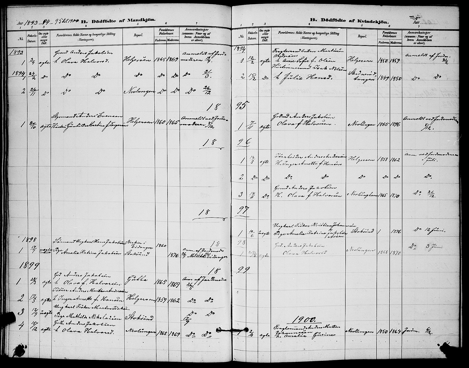 Brunlanes kirkebøker, AV/SAKO-A-342/G/Gb/L0002: Parish register (copy) no. II 2, 1878-1902