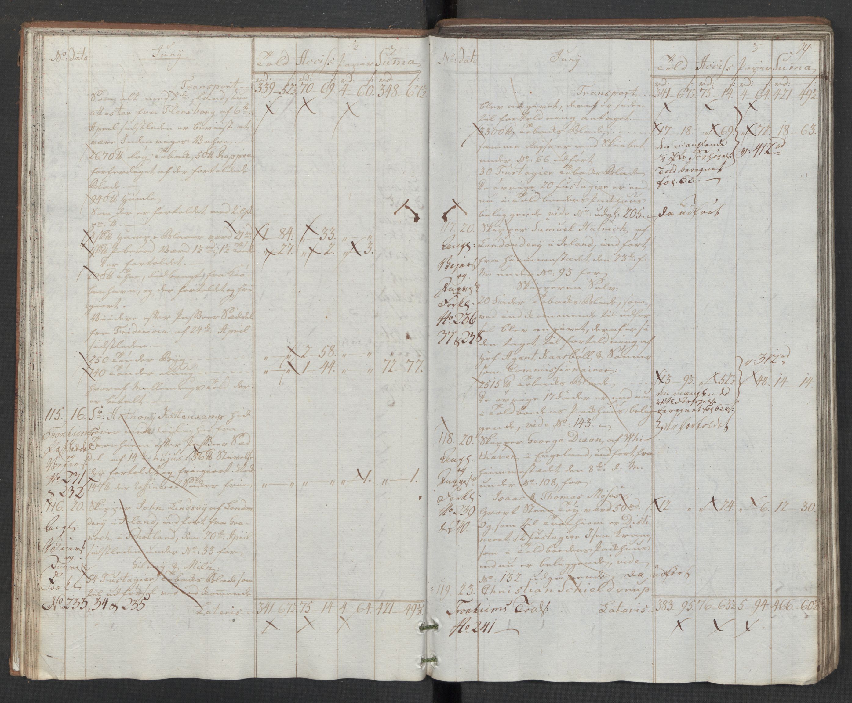 Generaltollkammeret, tollregnskaper, AV/RA-EA-5490/R32/L0043/0001: Tollregnskaper Kristiansund / Hovedtollbok, 1786, p. 28b-29a