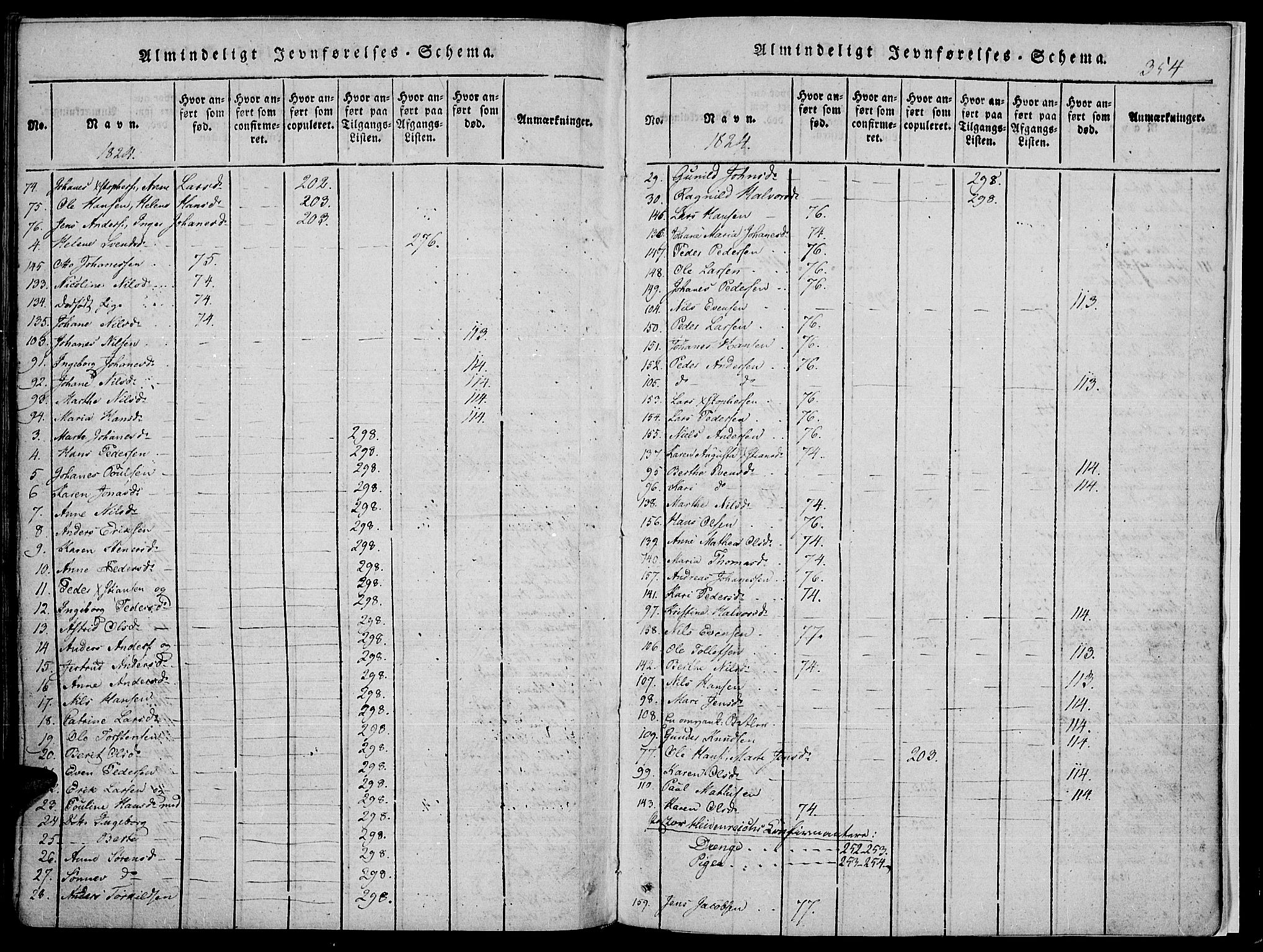 Toten prestekontor, AV/SAH-PREST-102/H/Ha/Haa/L0010: Parish register (official) no. 10, 1820-1828, p. 354