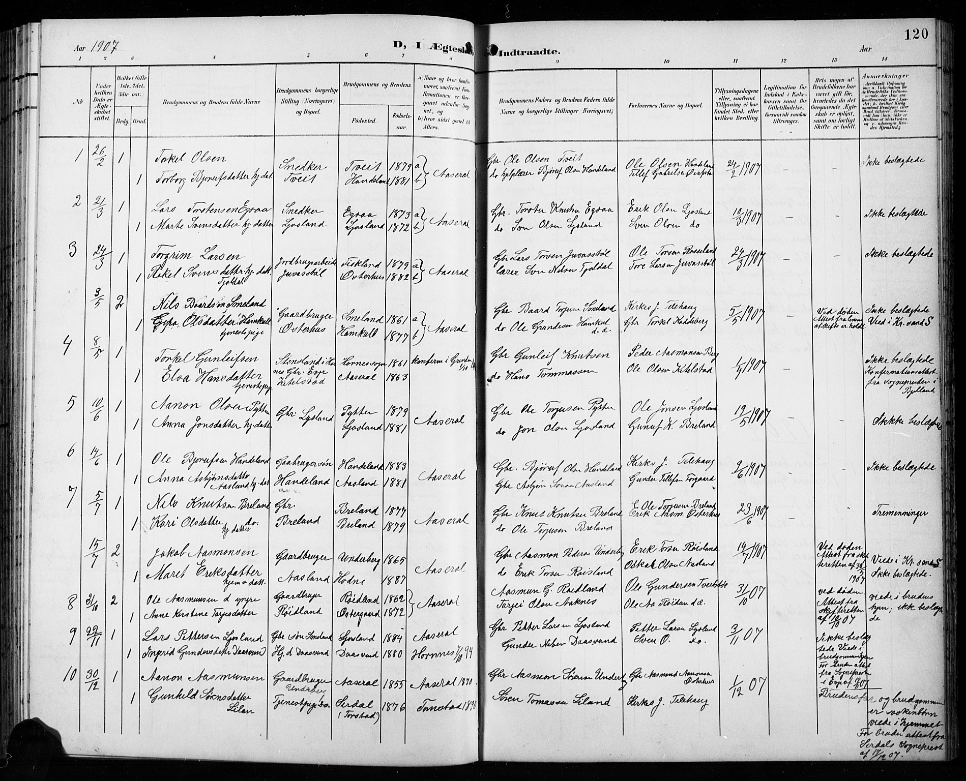 Åseral sokneprestkontor, SAK/1111-0051/F/Fb/L0003: Parish register (copy) no. B 3, 1900-1919, p. 120