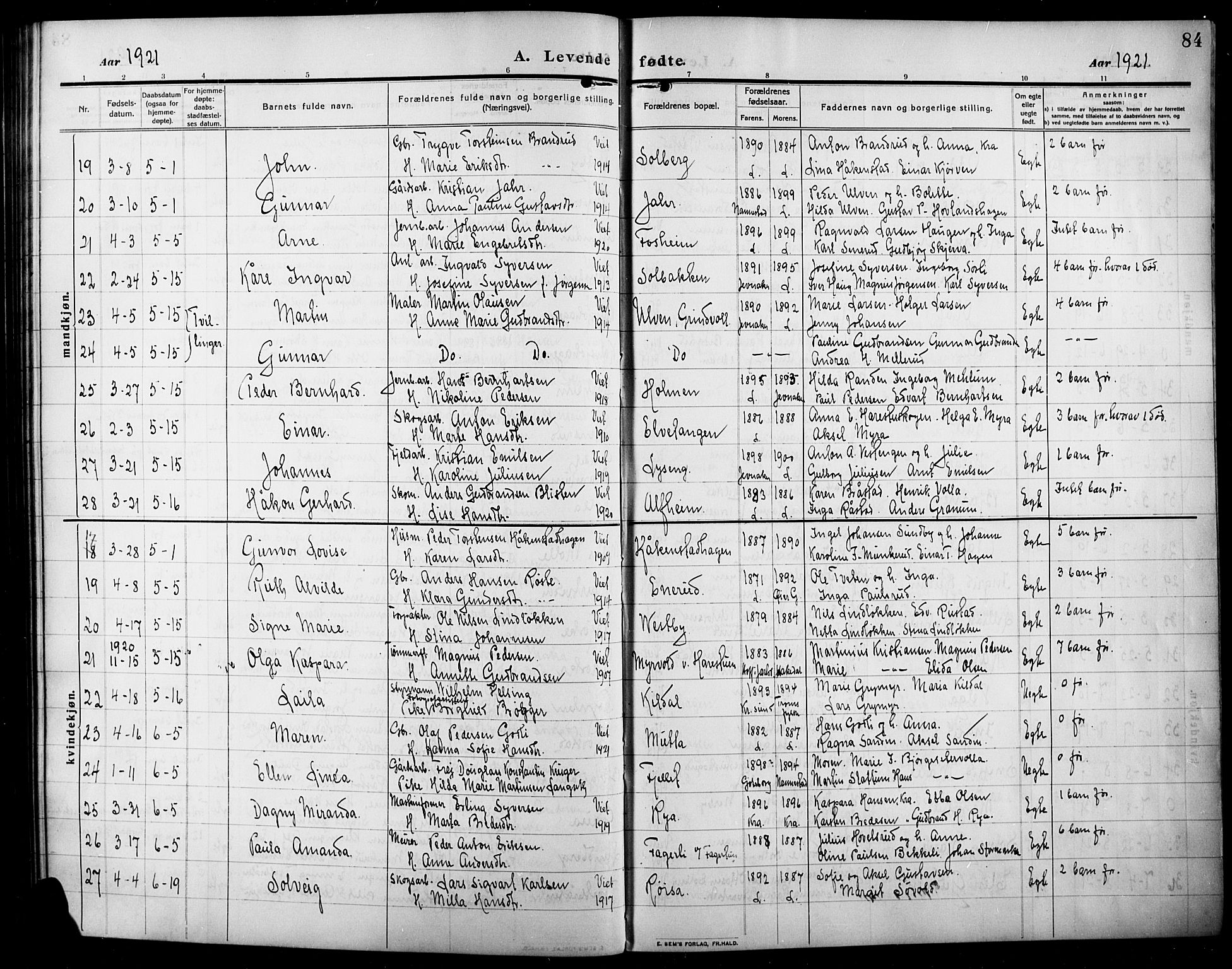 Lunner prestekontor, AV/SAH-PREST-118/H/Ha/Hab/L0001: Parish register (copy) no. 1, 1909-1922, p. 84