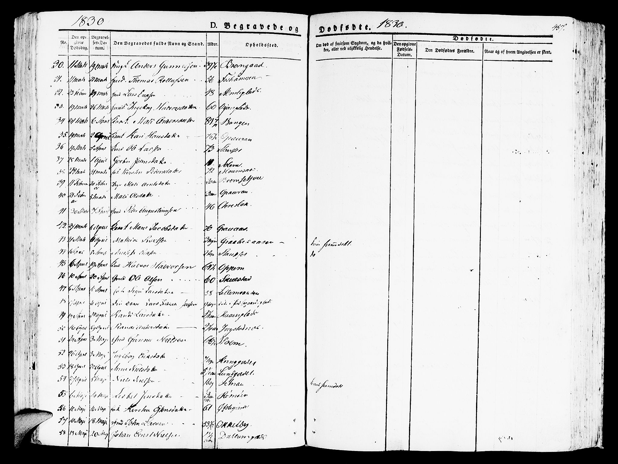 Ministerialprotokoller, klokkerbøker og fødselsregistre - Nord-Trøndelag, AV/SAT-A-1458/709/L0070: Parish register (official) no. 709A10, 1820-1832, p. 457