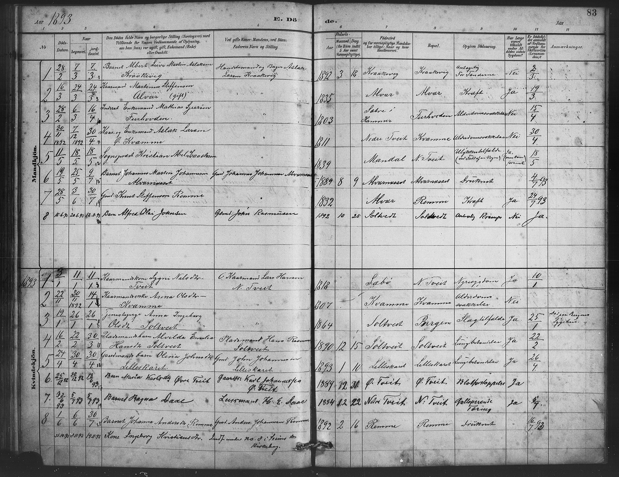 Alversund Sokneprestembete, AV/SAB-A-73901/H/Ha/Haa/Haaa/L0001: Parish register (official) no. A 1, 1882-1896, p. 83