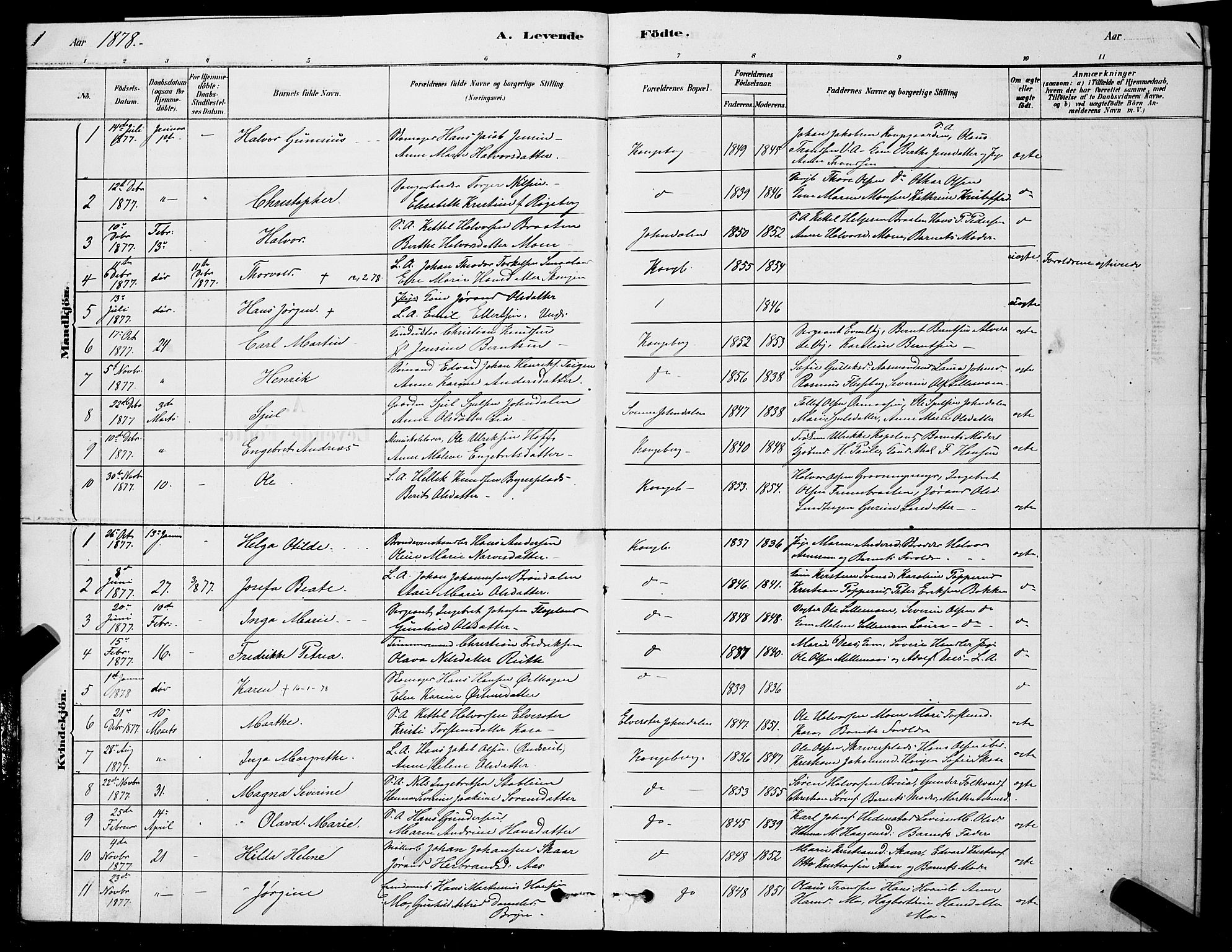 Kongsberg kirkebøker, SAKO/A-22/G/Ga/L0005: Parish register (copy) no. 5, 1878-1889, p. 1