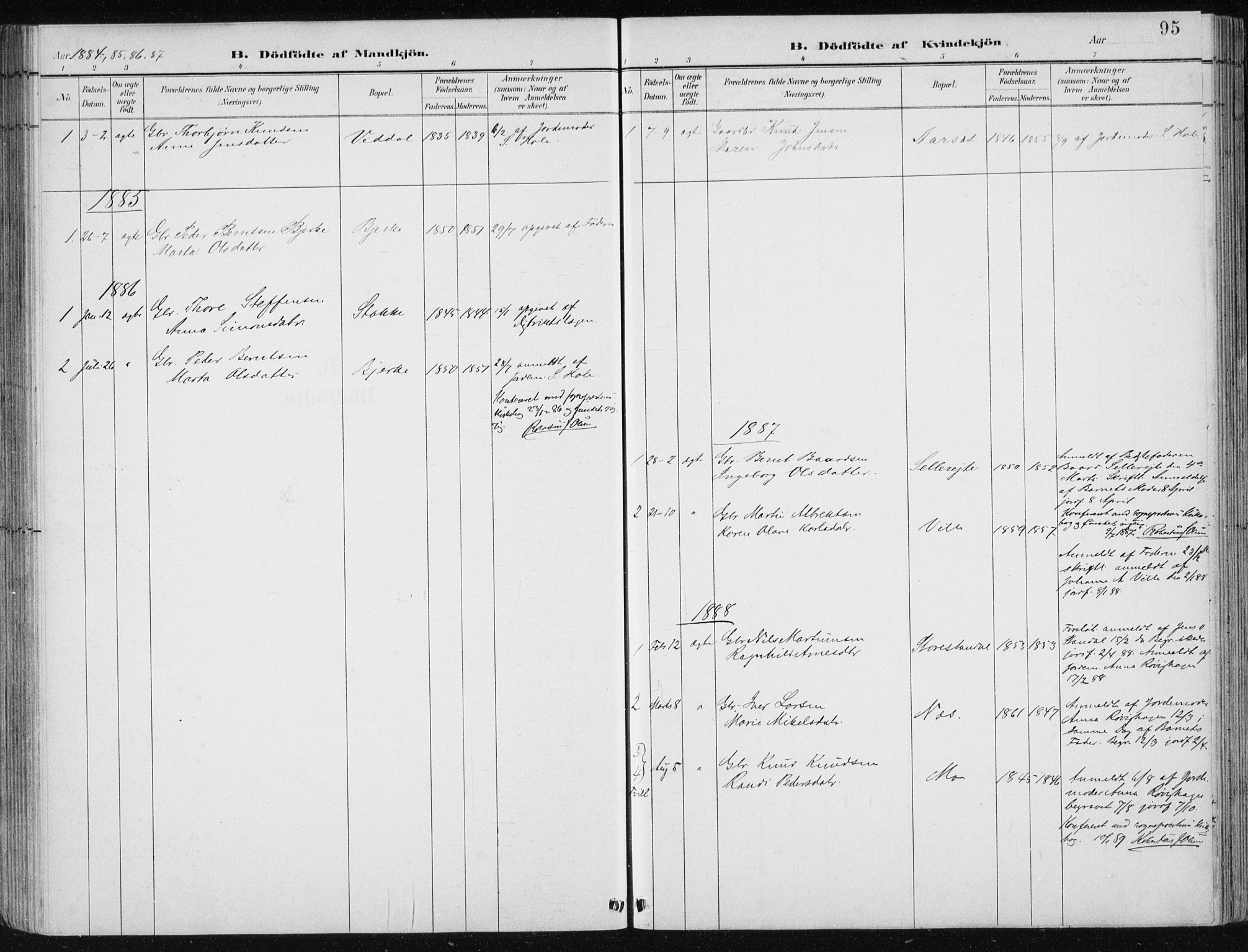 Ministerialprotokoller, klokkerbøker og fødselsregistre - Møre og Romsdal, AV/SAT-A-1454/515/L0215: Parish register (copy) no. 515C02, 1884-1906, p. 95