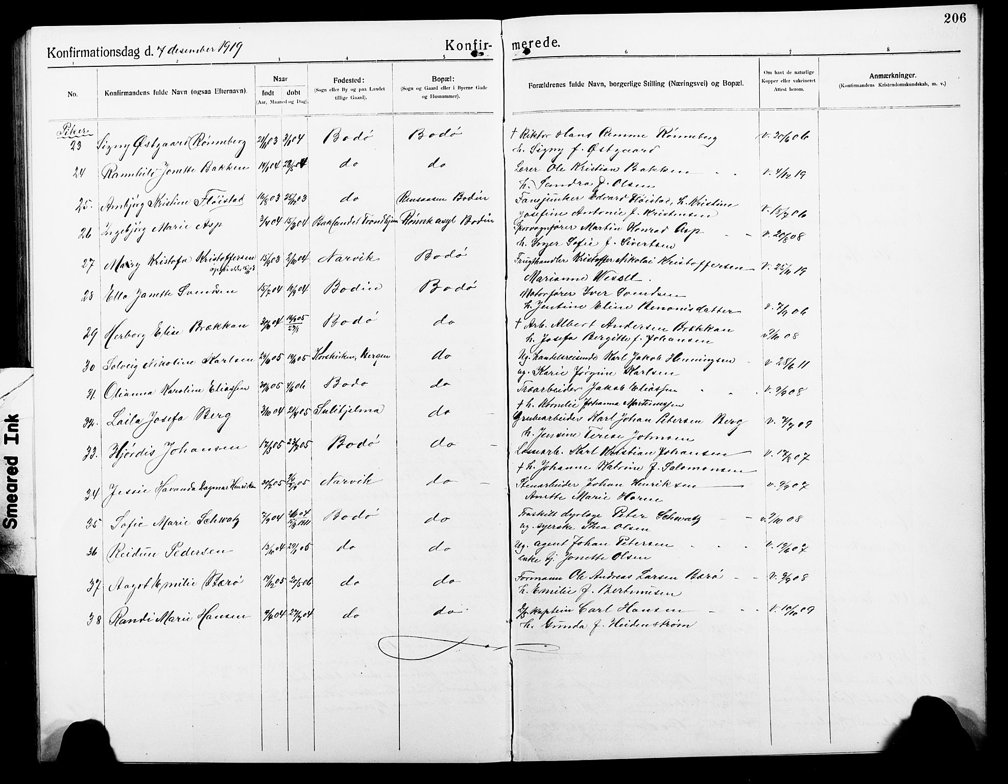 Ministerialprotokoller, klokkerbøker og fødselsregistre - Nordland, AV/SAT-A-1459/801/L0034: Parish register (copy) no. 801C09, 1910-1922, p. 206