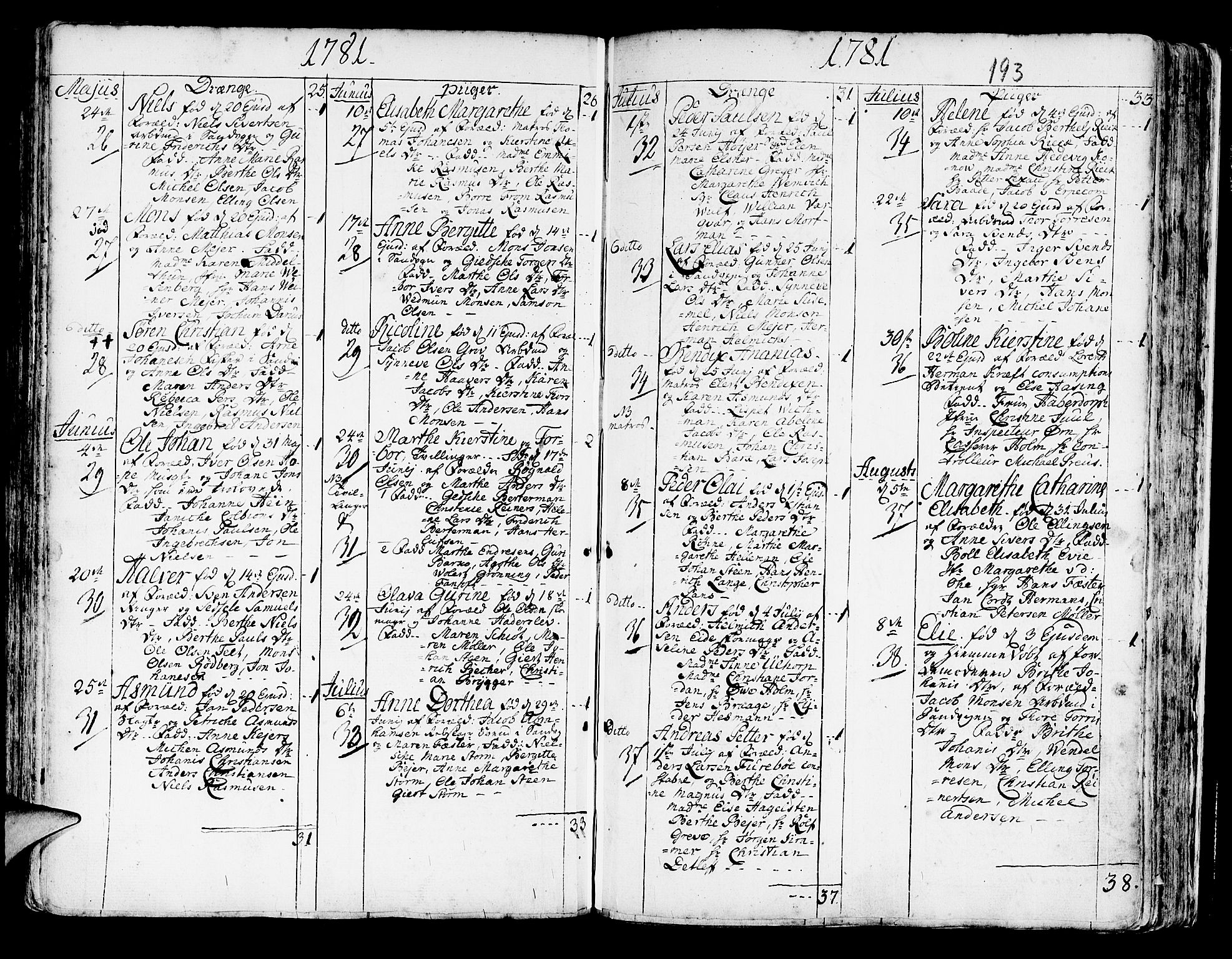 Korskirken sokneprestembete, AV/SAB-A-76101/H/Haa/L0005: Parish register (official) no. A 5, 1751-1789, p. 193