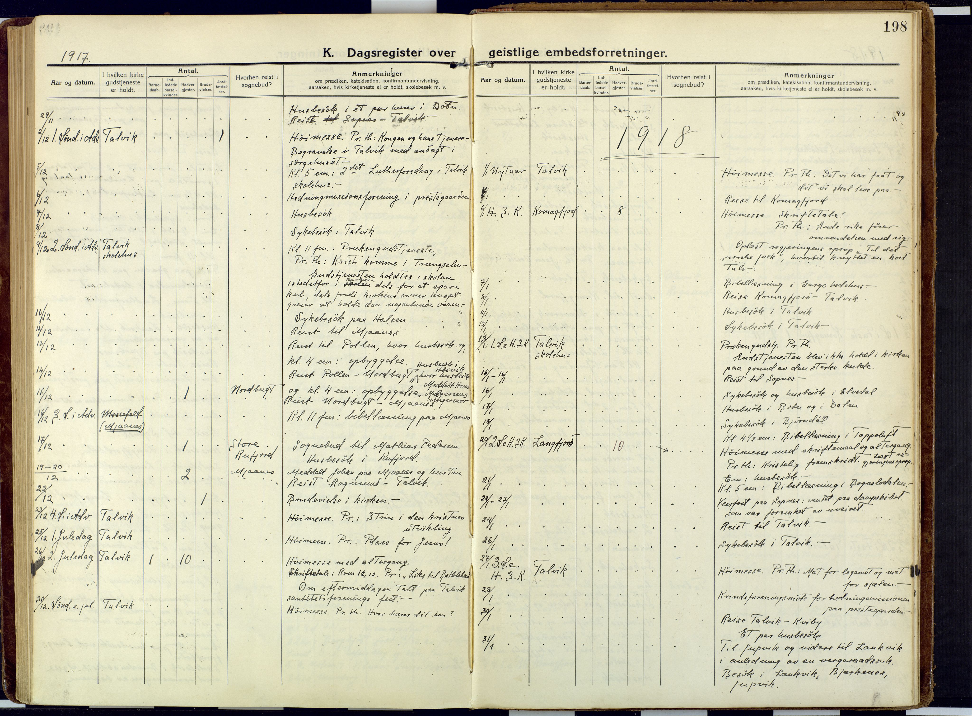 Talvik sokneprestkontor, SATØ/S-1337/H/Ha/L0018kirke: Parish register (official) no. 18, 1915-1924, p. 198