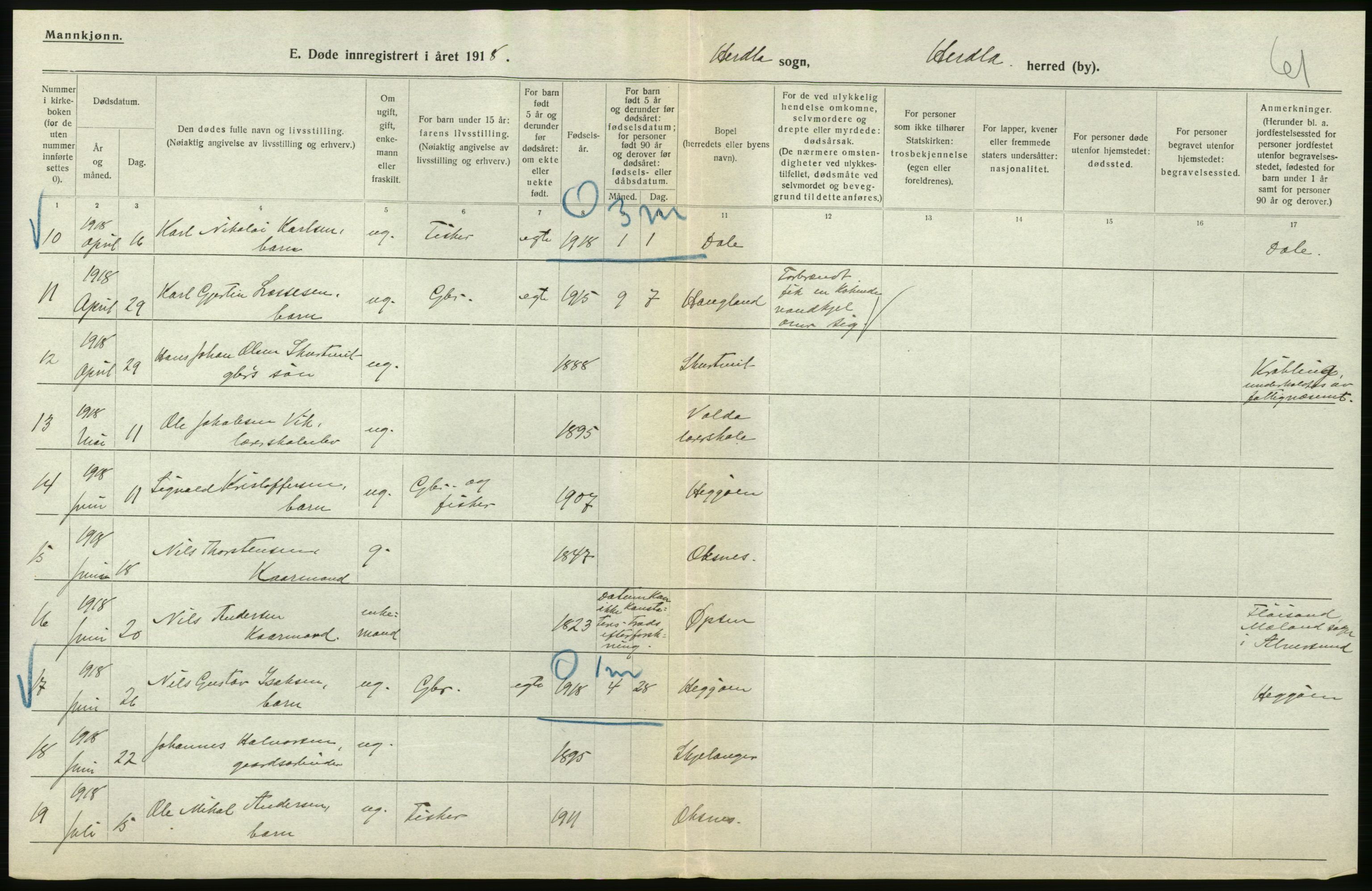 Statistisk sentralbyrå, Sosiodemografiske emner, Befolkning, AV/RA-S-2228/D/Df/Dfb/Dfbh/L0036: Hordaland fylke: Døde., 1918, p. 252