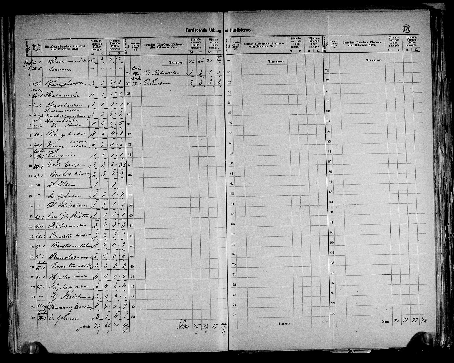 RA, 1891 census for 0513 Skjåk, 1891, p. 19