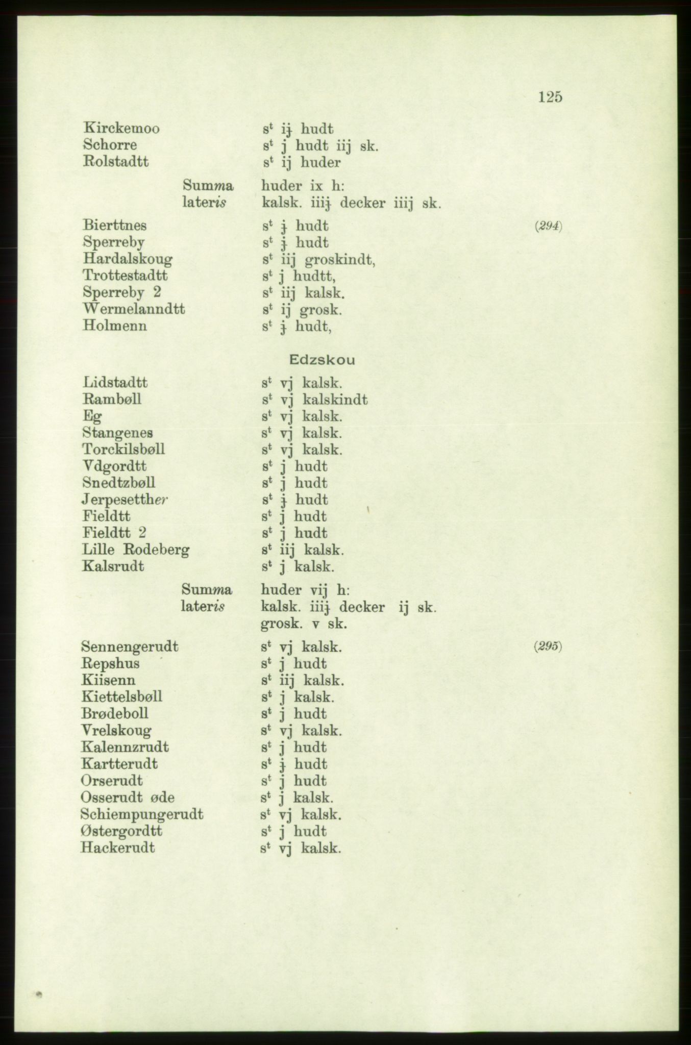 Publikasjoner utgitt av Arkivverket, PUBL/PUBL-001/C/0001: Bind 1: Rekneskap for Akershus len 1557-1558, 1557-1558, p. 125