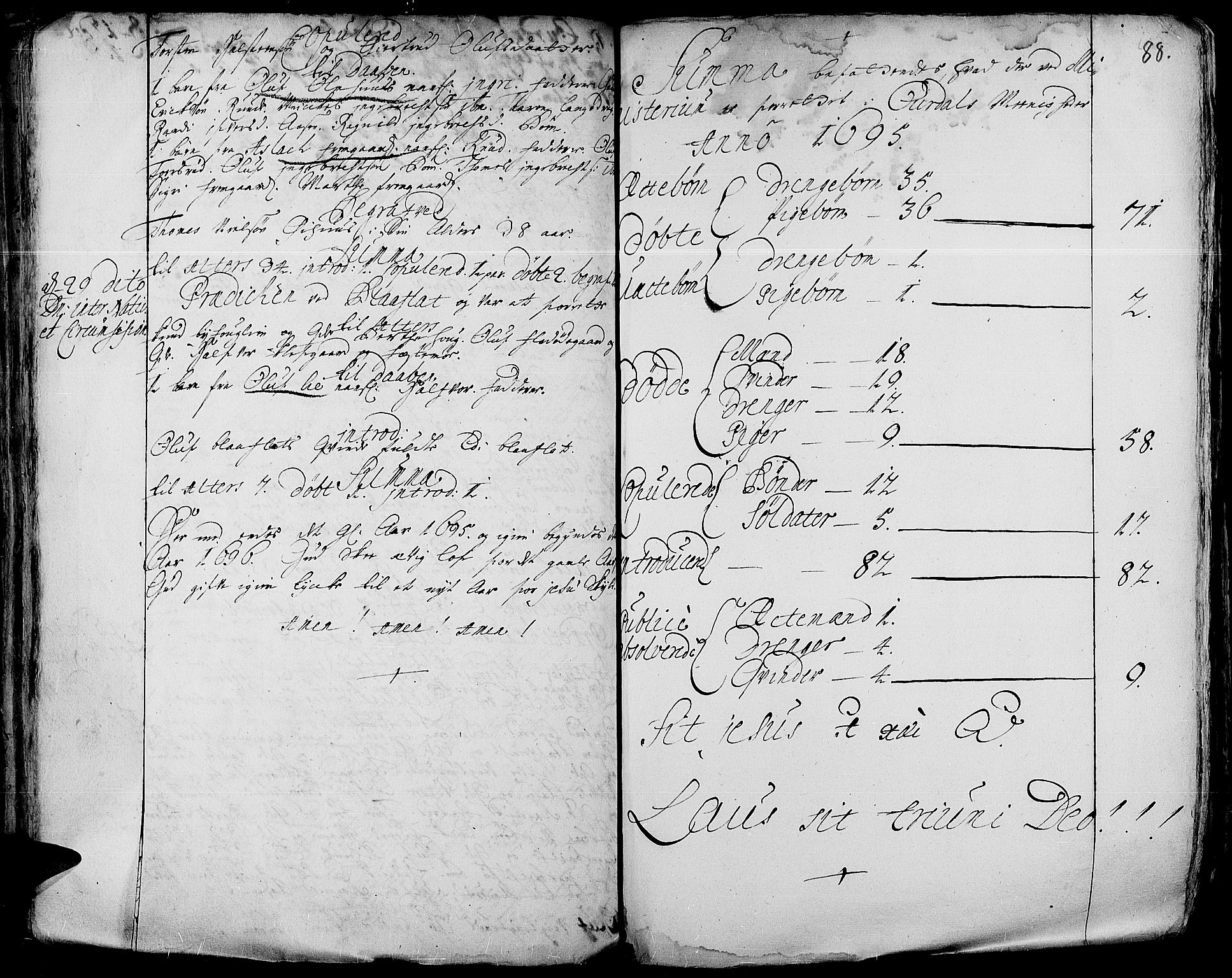 Aurdal prestekontor, AV/SAH-PREST-126/H/Ha/Haa/L0001: Parish register (official) no. 1-3, 1692-1730, p. 88