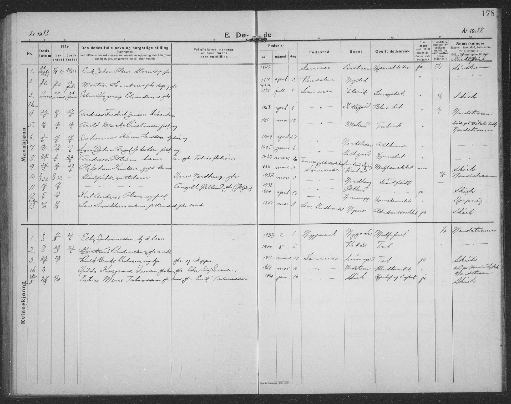 Tranøy sokneprestkontor, SATØ/S-1313/I/Ia/Iab/L0024klokker: Parish register (copy) no. 24, 1929-1943, p. 178