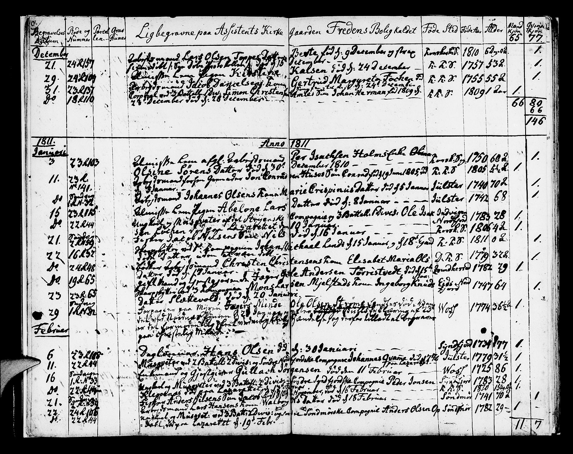 Korskirken sokneprestembete, SAB/A-76101/H/Hab: Parish register (copy) no. A 1a, 1809-1832, p. 6
