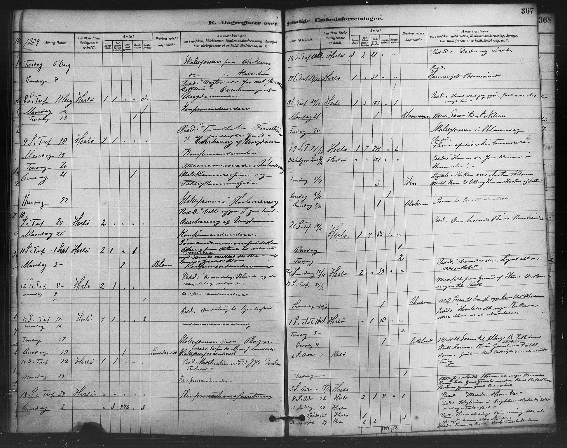 Herdla Sokneprestembete, SAB/A-75701/H/Haa: Parish register (official) no. A 3, 1878-1890, p. 367