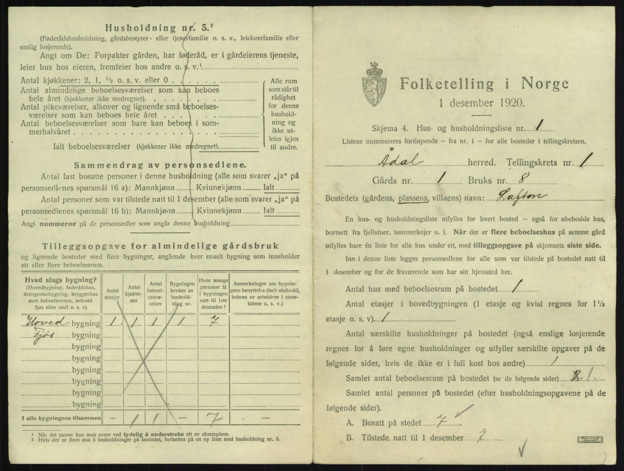 SAKO, 1920 census for Ådal, 1920, p. 54