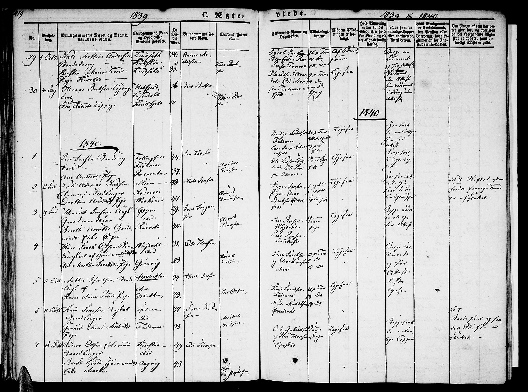 Ministerialprotokoller, klokkerbøker og fødselsregistre - Nordland, AV/SAT-A-1459/820/L0290: Parish register (official) no. 820A11, 1826-1845, p. 419