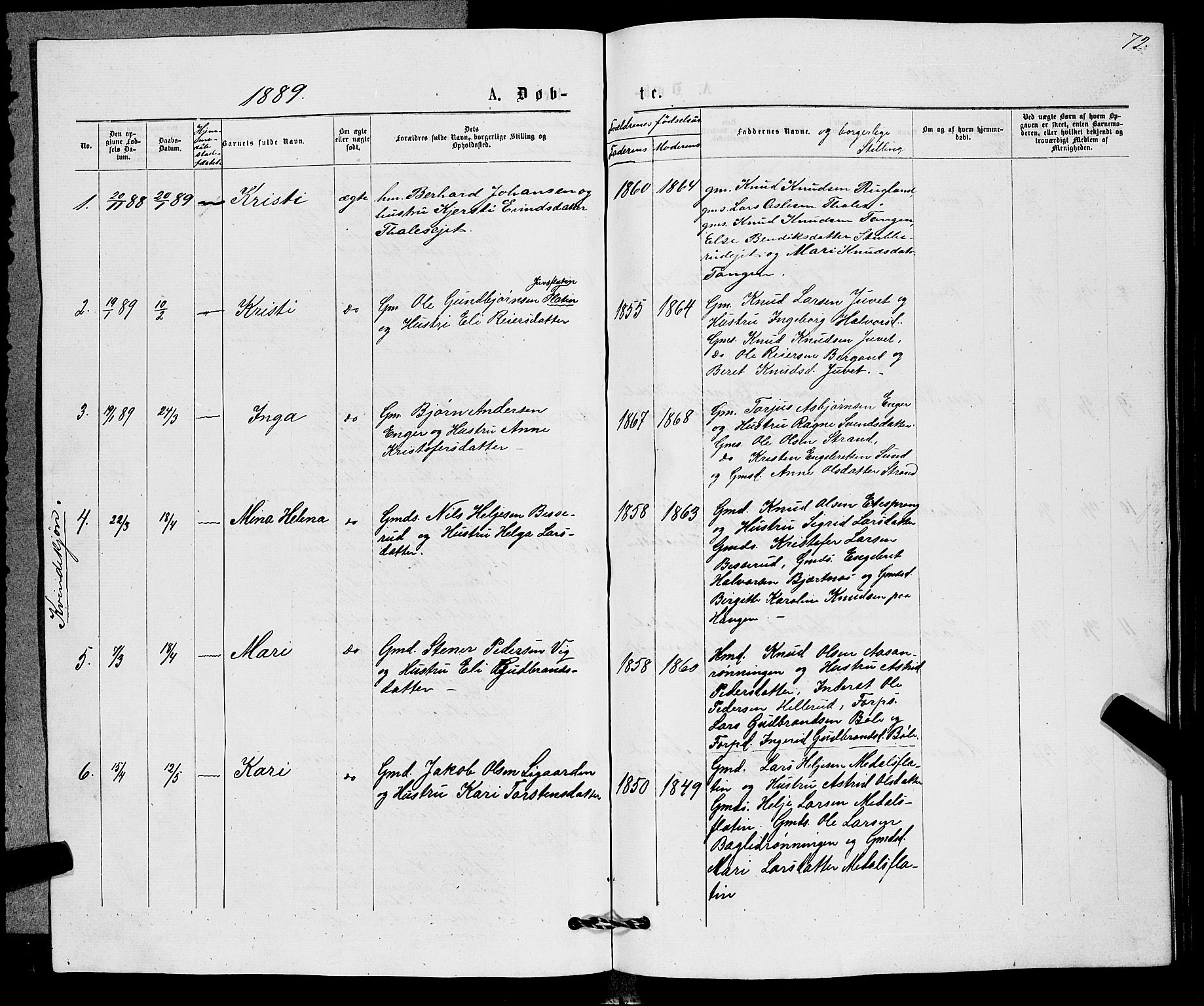 Sigdal kirkebøker, AV/SAKO-A-245/G/Gb/L0002: Parish register (copy) no. II 2, 1875-1900, p. 72