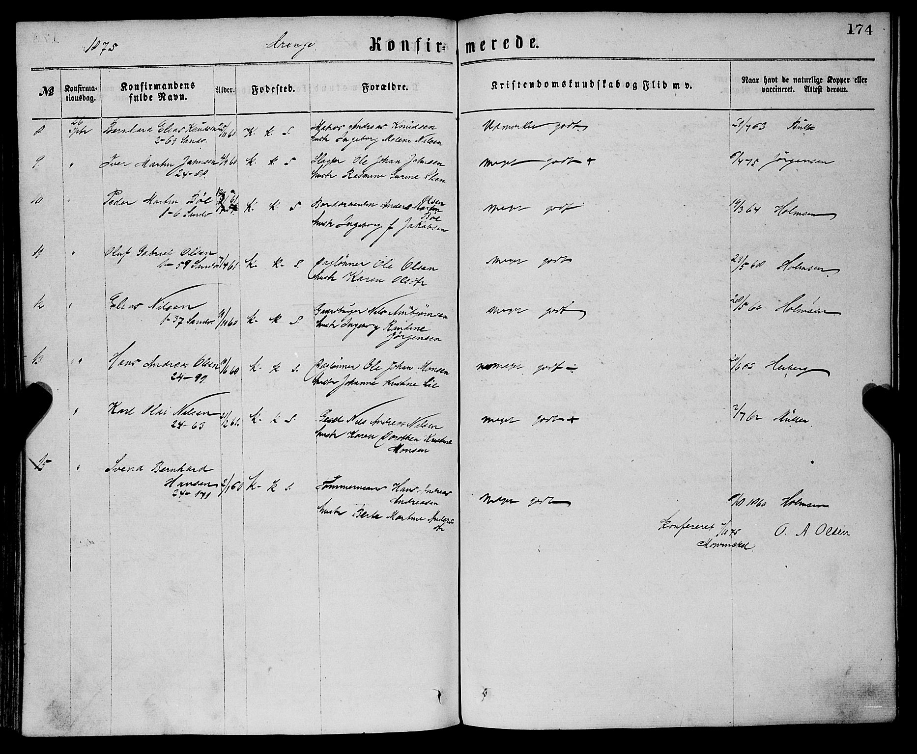 Sandviken Sokneprestembete, AV/SAB-A-77601/H/Ha/L0001: Parish register (official) no. A 1, 1867-1877, p. 174