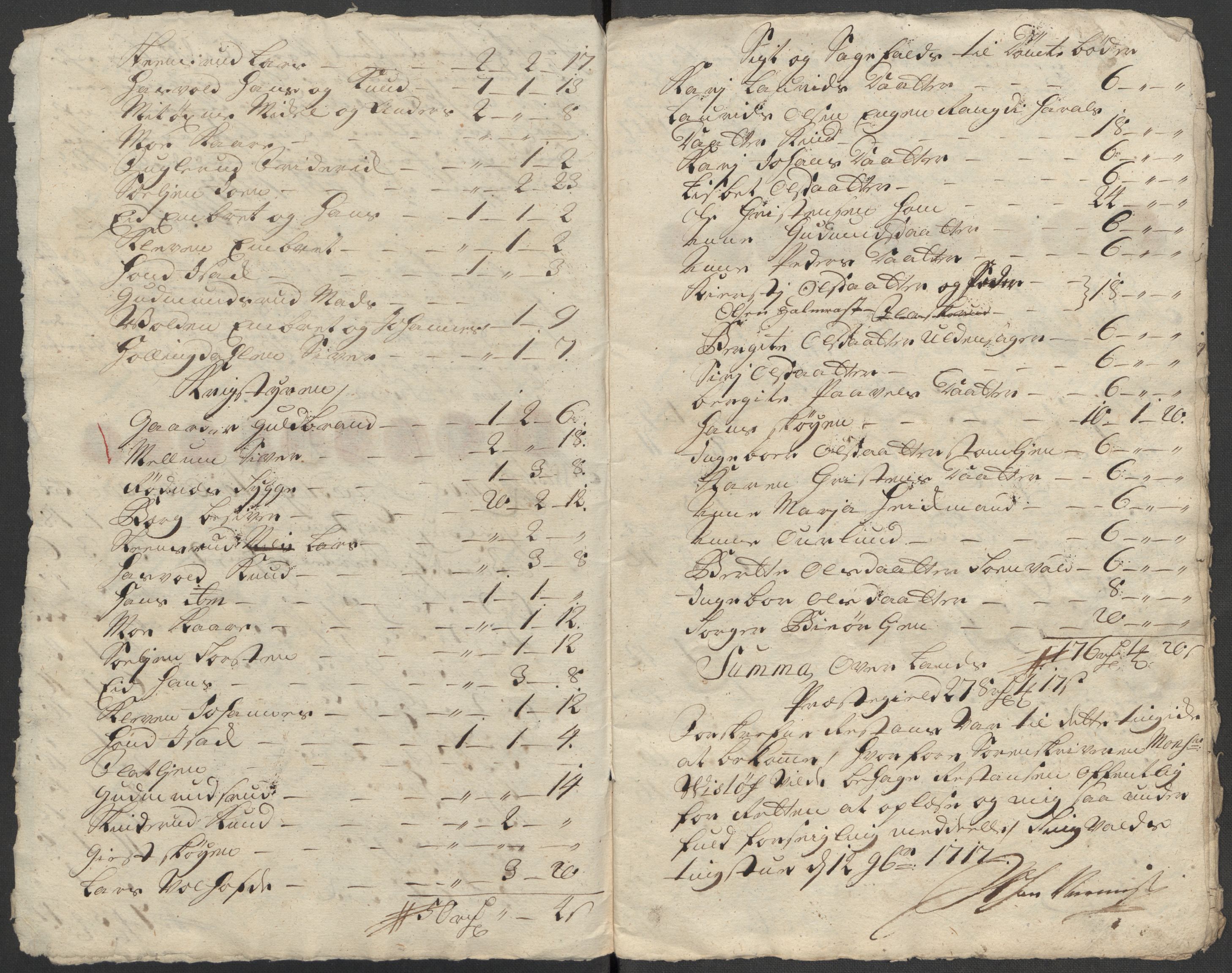 Rentekammeret inntil 1814, Reviderte regnskaper, Fogderegnskap, AV/RA-EA-4092/R18/L1318: Fogderegnskap Hadeland, Toten og Valdres, 1717, p. 208