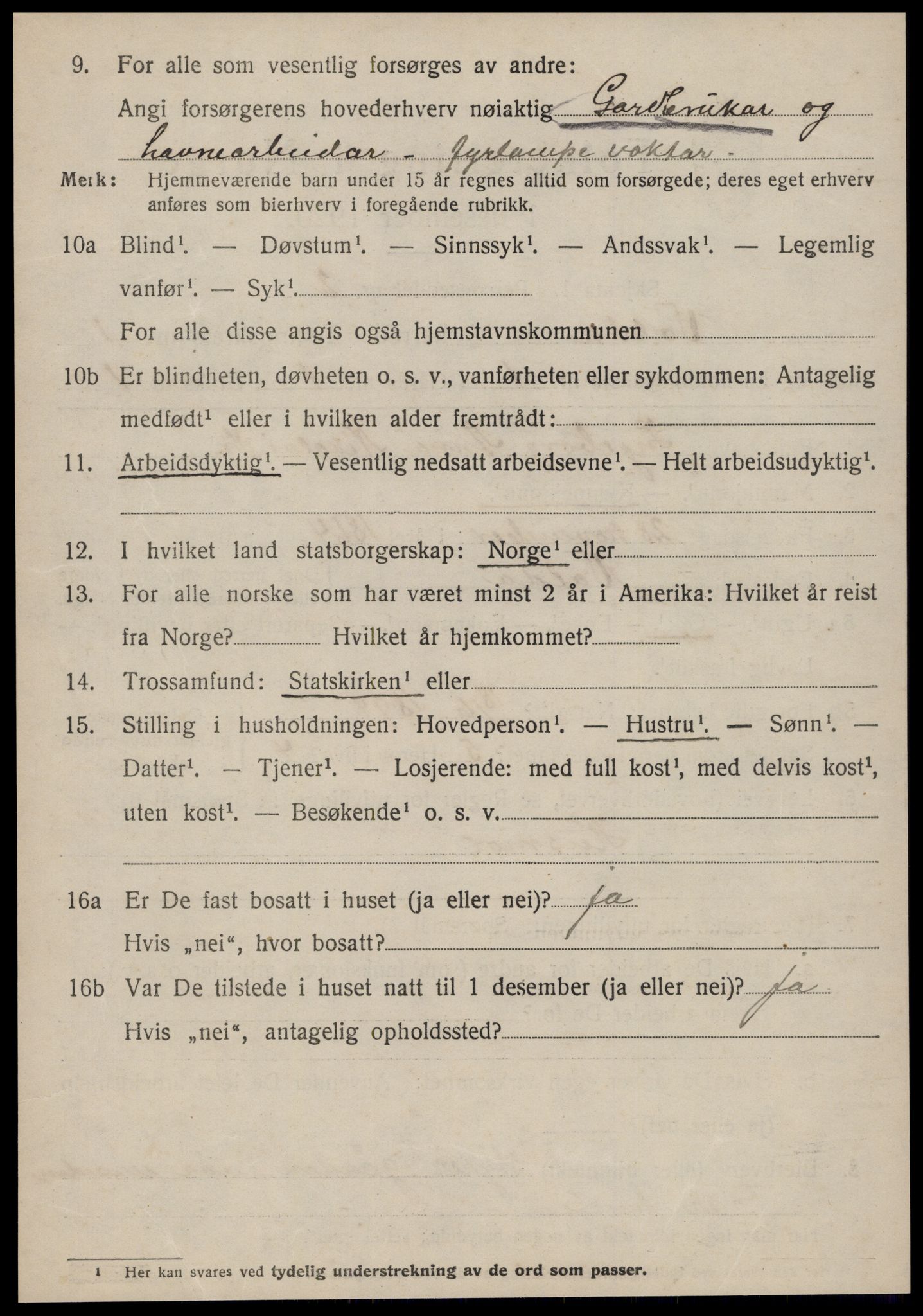 SAT, 1920 census for Volda, 1920, p. 1883