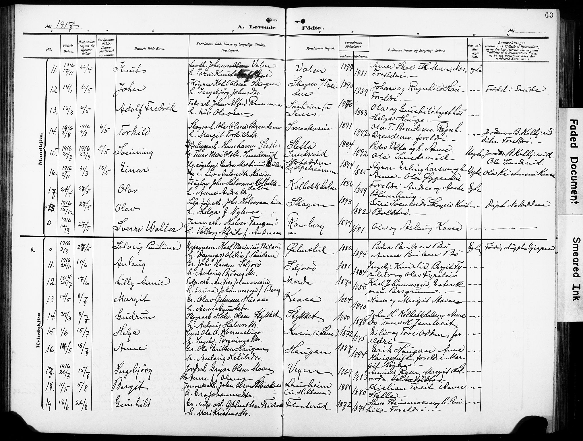 Heddal kirkebøker, AV/SAKO-A-268/G/Ga/L0003: Parish register (copy) no. I 3, 1908-1932, p. 63
