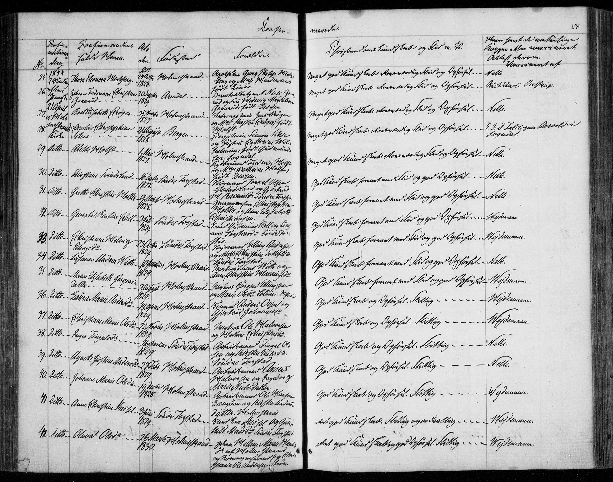 Holmestrand kirkebøker, SAKO/A-346/F/Fa/L0002: Parish register (official) no. 2, 1840-1866, p. 231