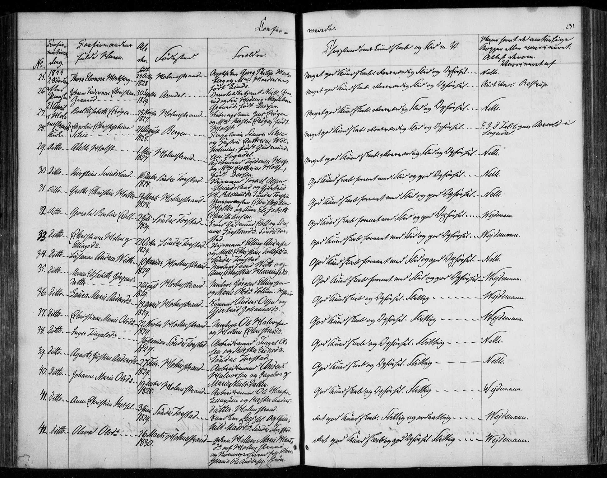 Holmestrand kirkebøker, AV/SAKO-A-346/F/Fa/L0002: Parish register (official) no. 2, 1840-1866, p. 231