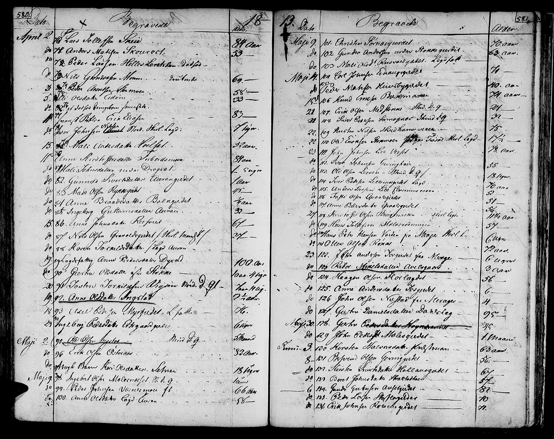Ministerialprotokoller, klokkerbøker og fødselsregistre - Nord-Trøndelag, SAT/A-1458/709/L0060: Parish register (official) no. 709A07, 1797-1815, p. 580-581