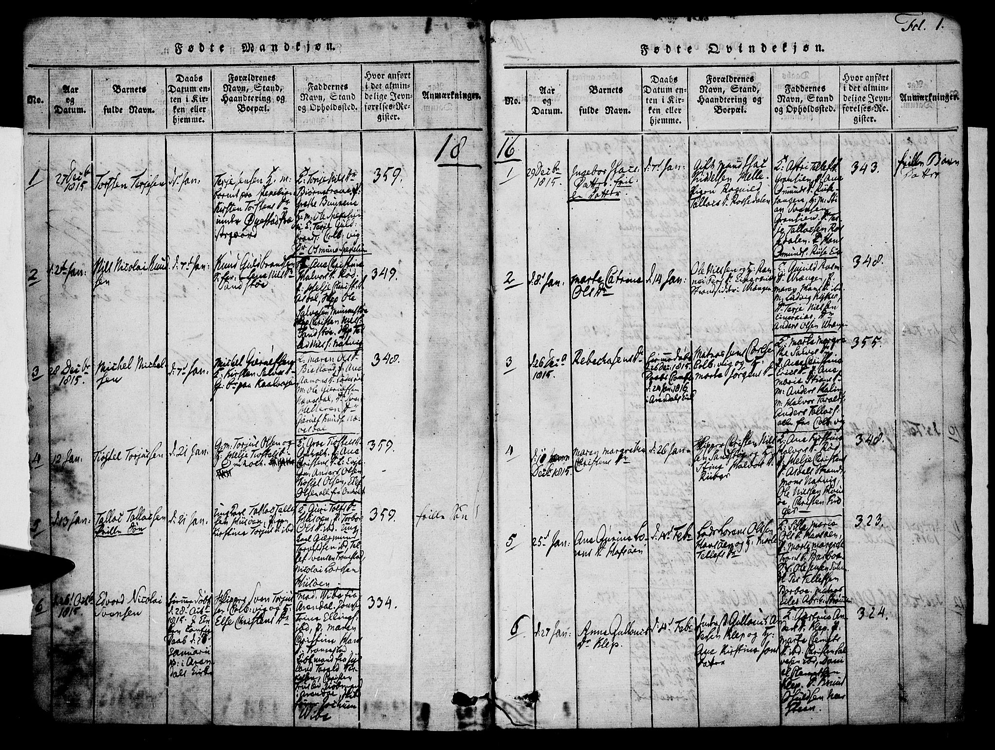 Øyestad sokneprestkontor, SAK/1111-0049/F/Fa/L0012: Parish register (official) no. A 12, 1816-1827, p. 1
