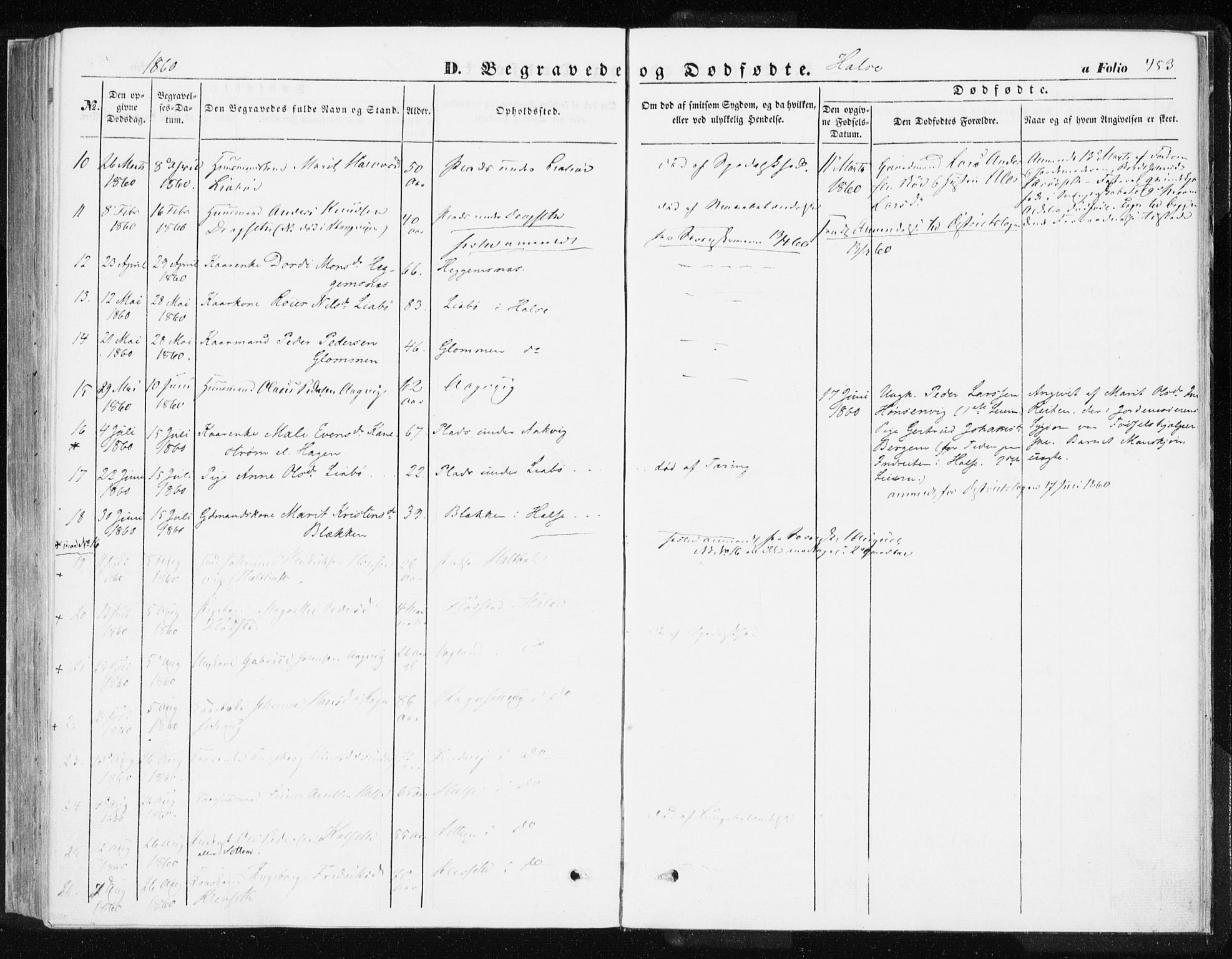 Ministerialprotokoller, klokkerbøker og fødselsregistre - Møre og Romsdal, SAT/A-1454/576/L0883: Parish register (official) no. 576A01, 1849-1865, p. 453