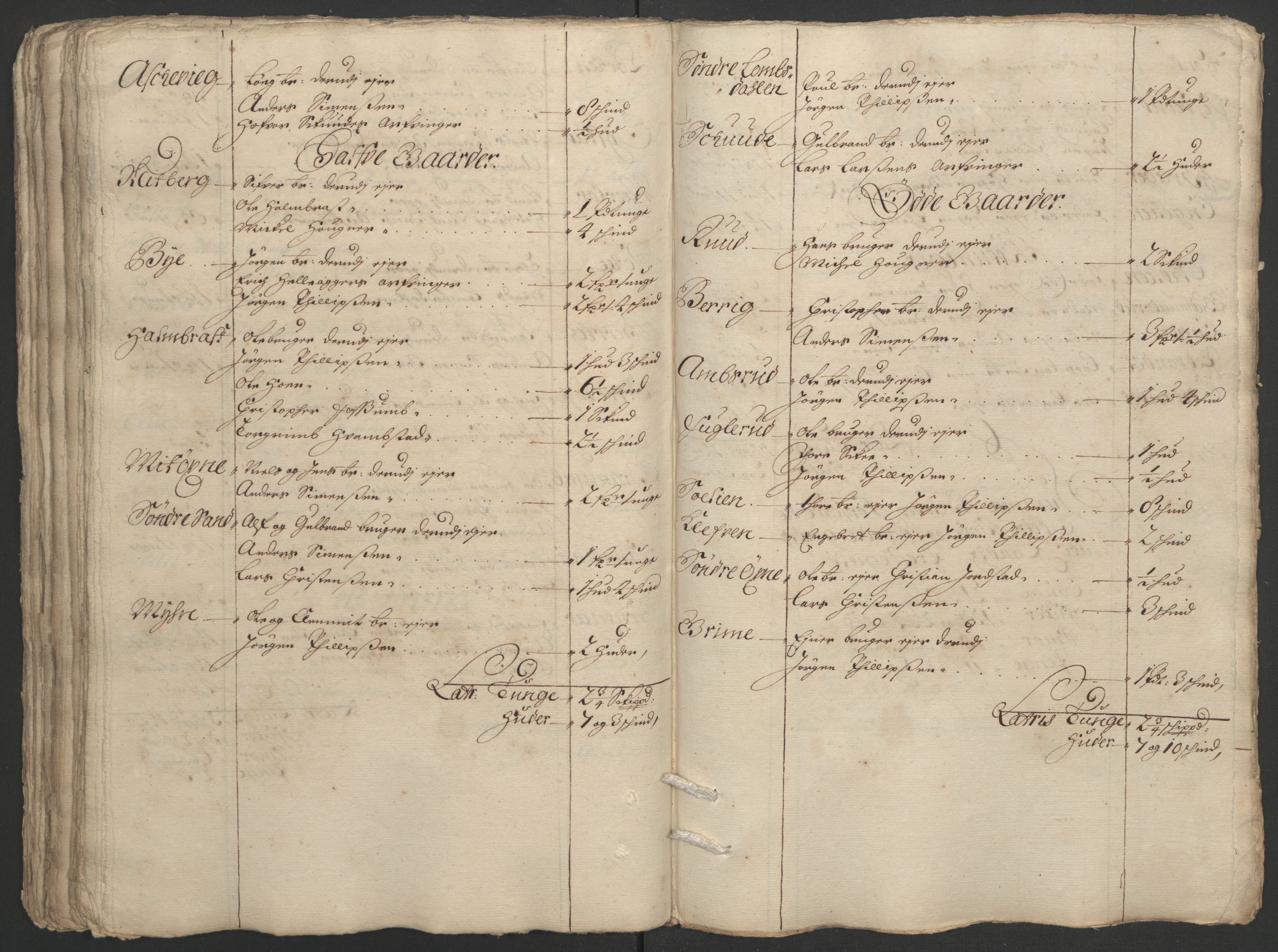 Rentekammeret inntil 1814, Reviderte regnskaper, Fogderegnskap, AV/RA-EA-4092/R18/L1290: Fogderegnskap Hadeland, Toten og Valdres, 1691, p. 160