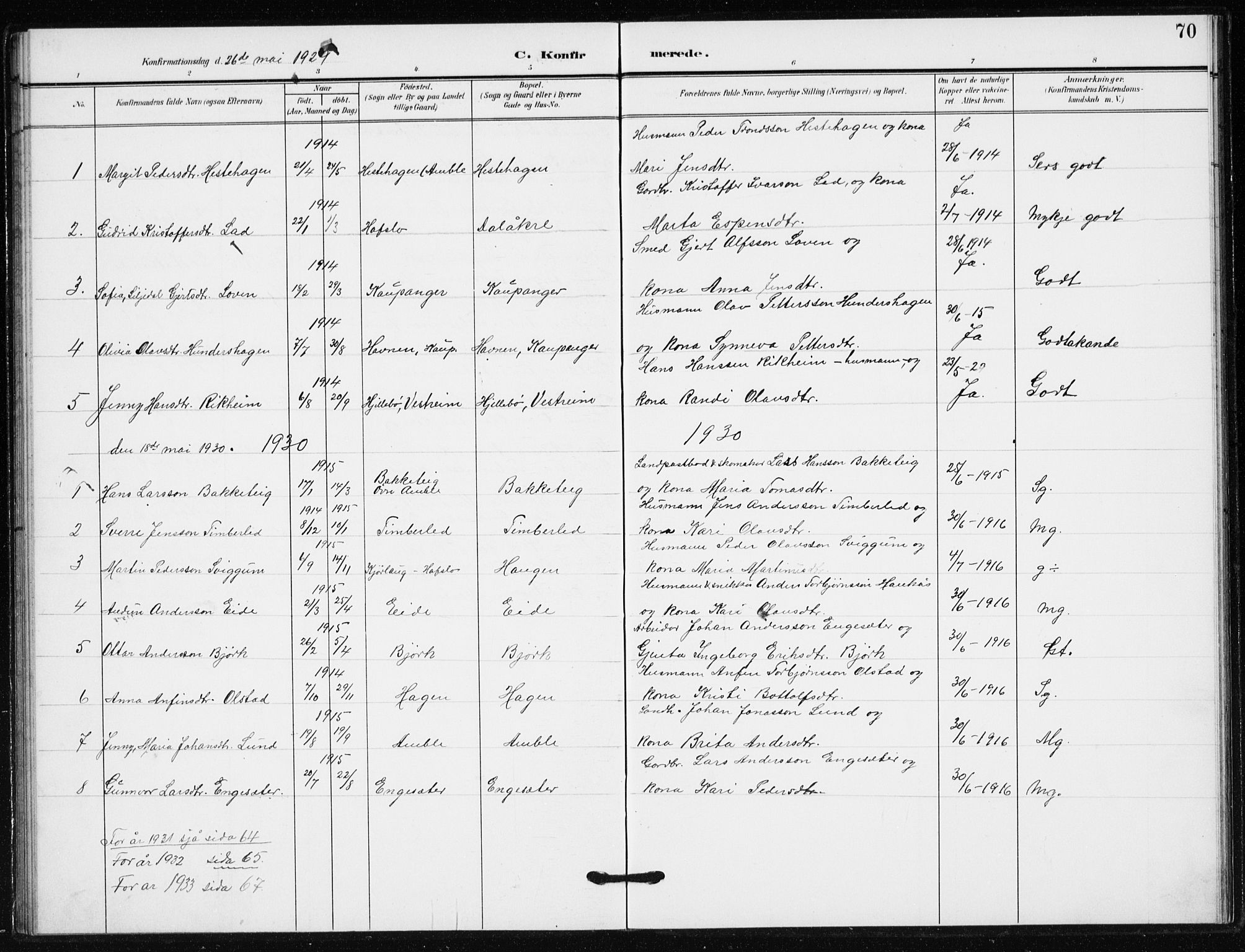 Sogndal sokneprestembete, AV/SAB-A-81301/H/Hab/Habb/L0002: Parish register (copy) no. B 2, 1908-1933, p. 70