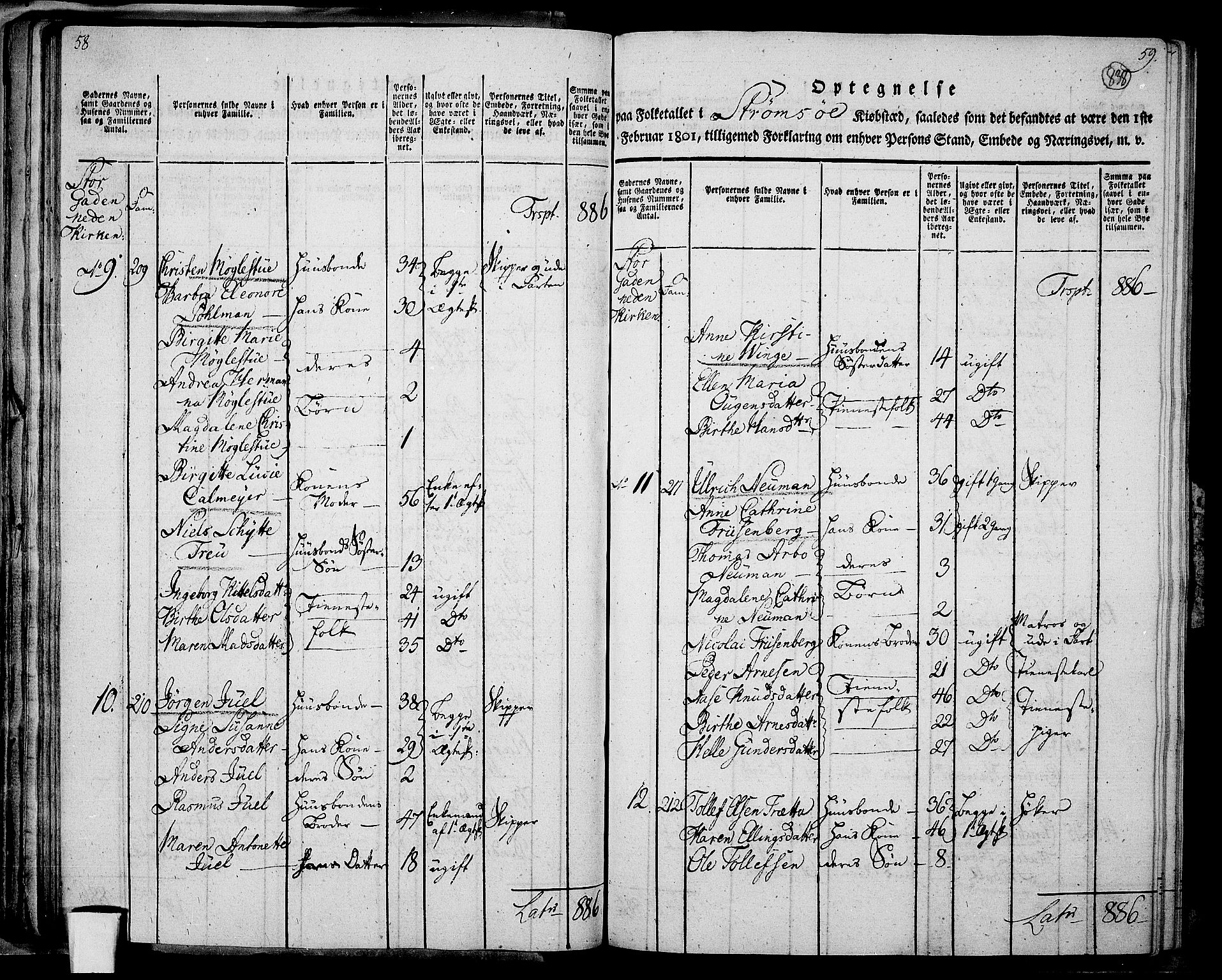 RA, 1801 census for 0602P Bragernes, 1801, p. 837b-838a