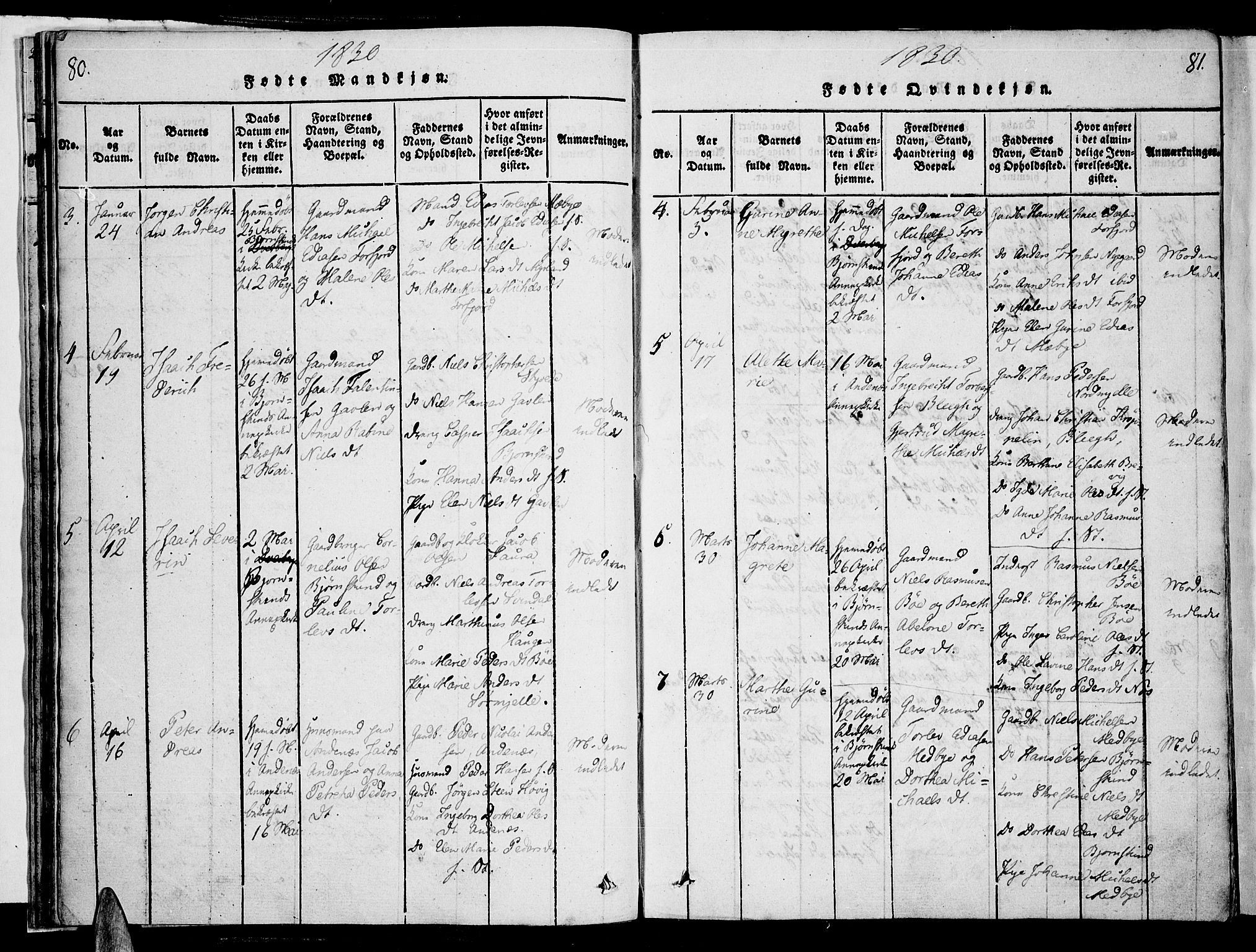 Ministerialprotokoller, klokkerbøker og fødselsregistre - Nordland, AV/SAT-A-1459/897/L1395: Parish register (official) no. 897A03, 1820-1841, p. 80-81