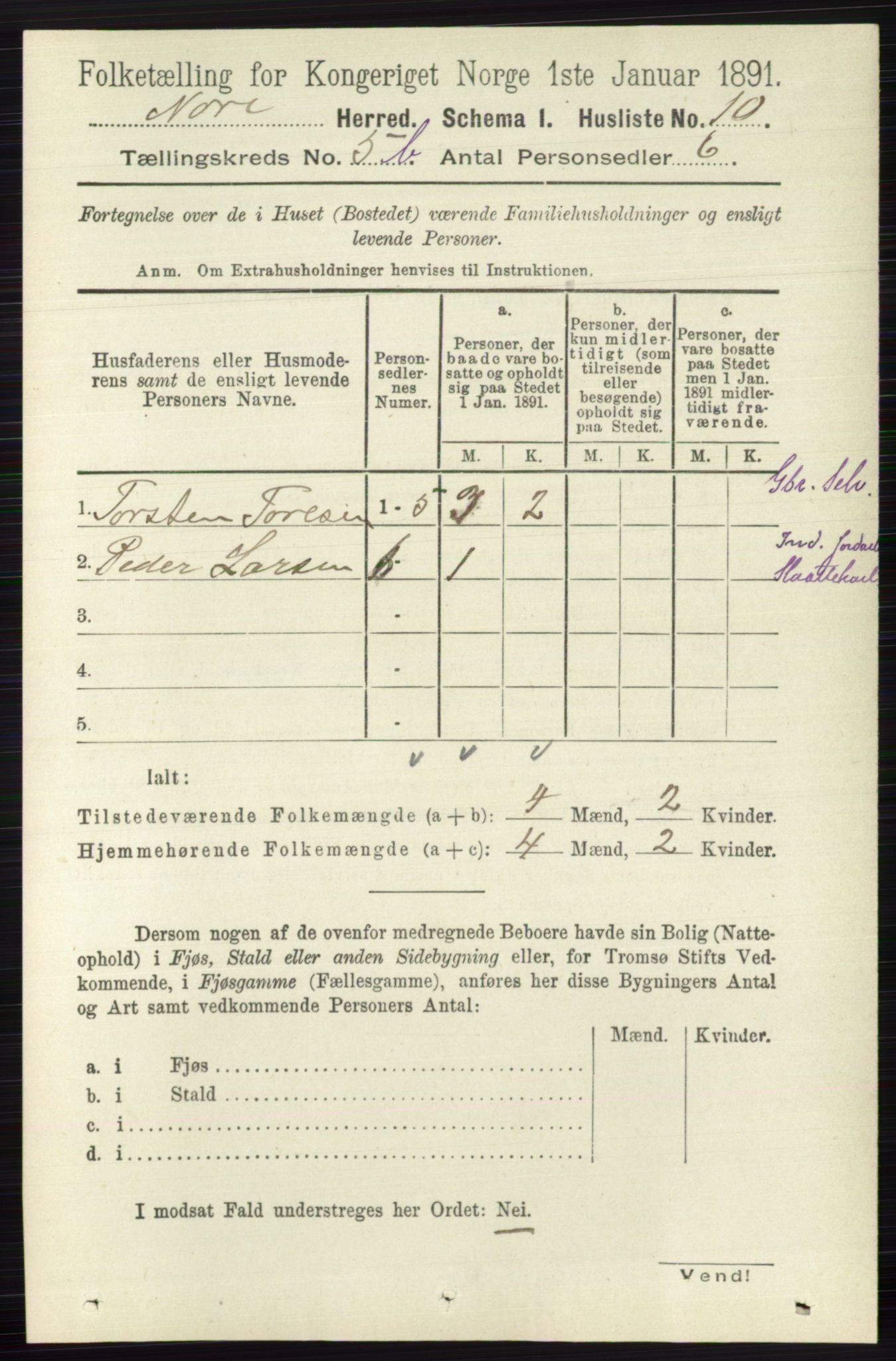 RA, 1891 census for 0633 Nore, 1891, p. 1770