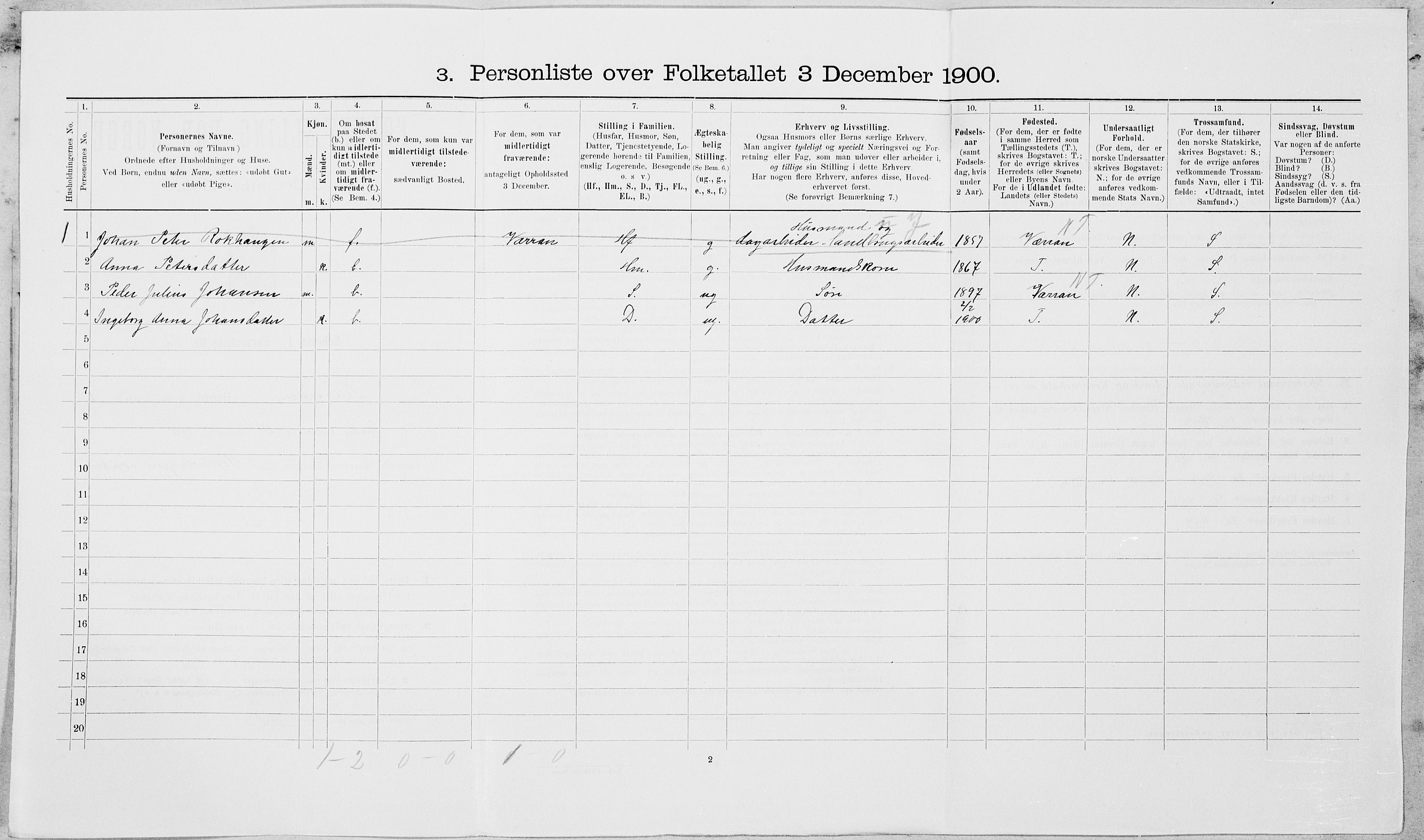 SAT, 1900 census for Leksvik, 1900, p. 263