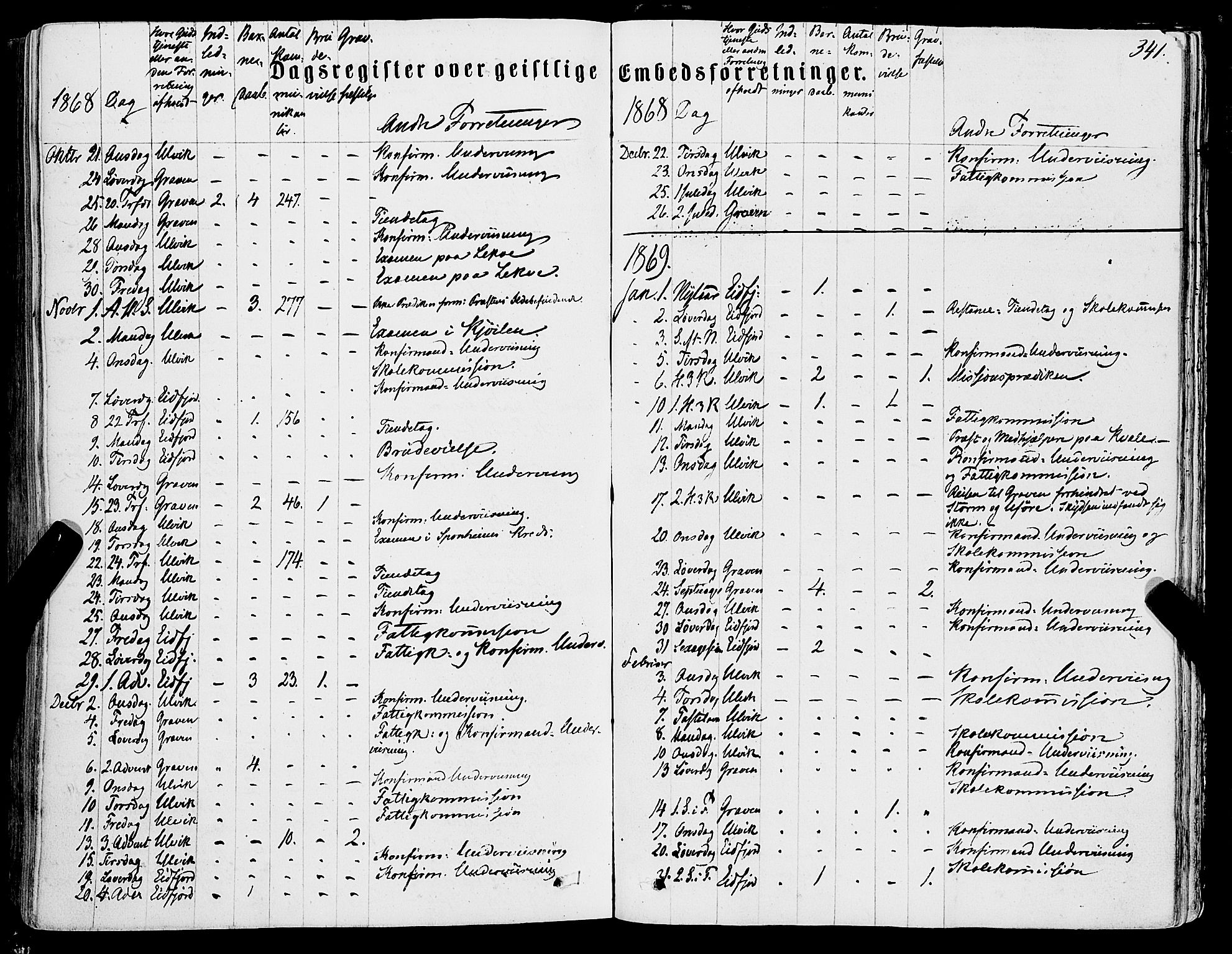 Ulvik sokneprestembete, AV/SAB-A-78801/H/Haa: Parish register (official) no. A 15, 1864-1878, p. 341